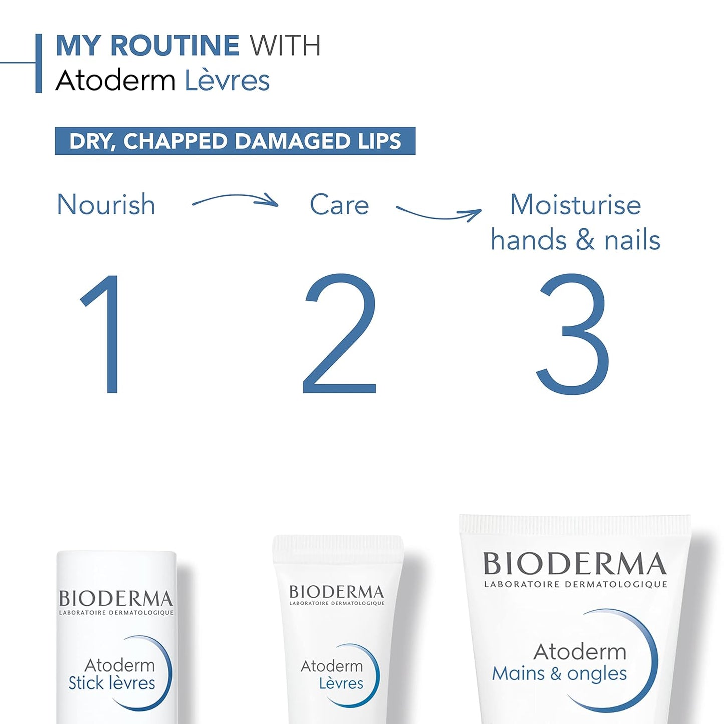 Bioderma Atoderm 唇膏,舒缓保湿润唇膏,适用于干燥和皲裂的嘴唇(2 件装)