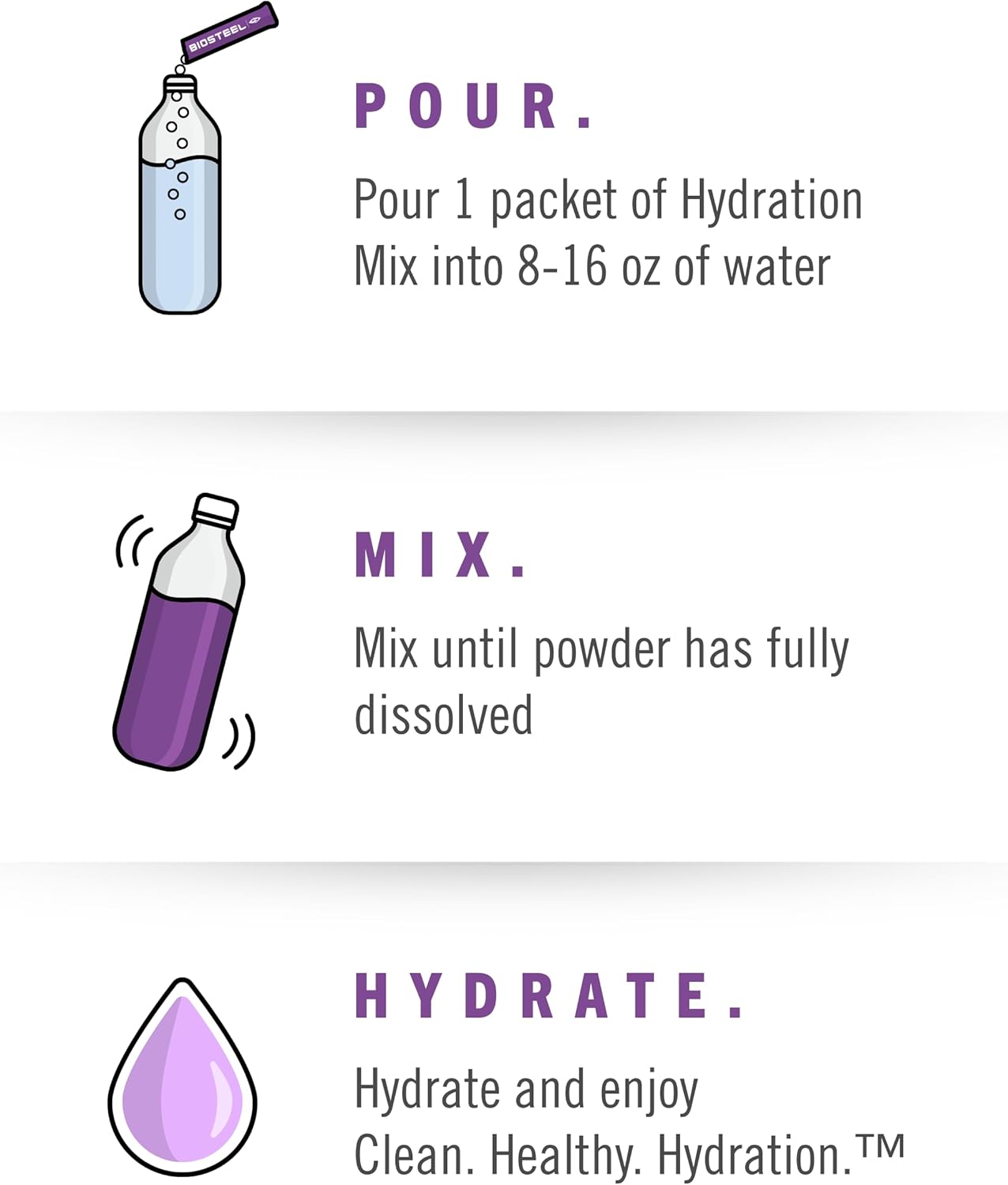 BioSteel Hydration Mix, Proudly Canadian - Great Tasting Hydration with Zero Sugar, and No Artificial Flavours or Preservatives, Grape Flavour, 24 Single Serving Packets