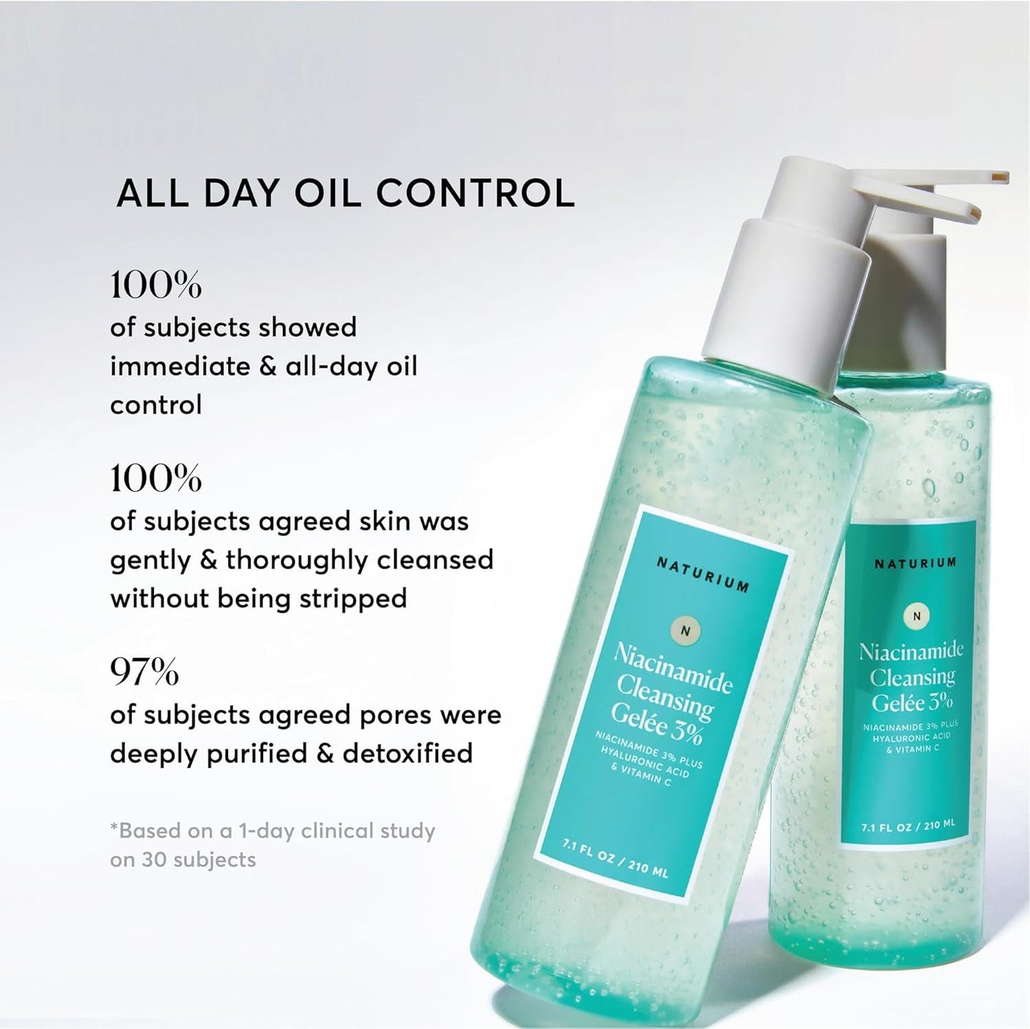 Naturium Niacinamide Cleansing Gelee 3% | Moisturizing Face Wash, For All Skin Types | 7.1 FL OZ / 210 ml