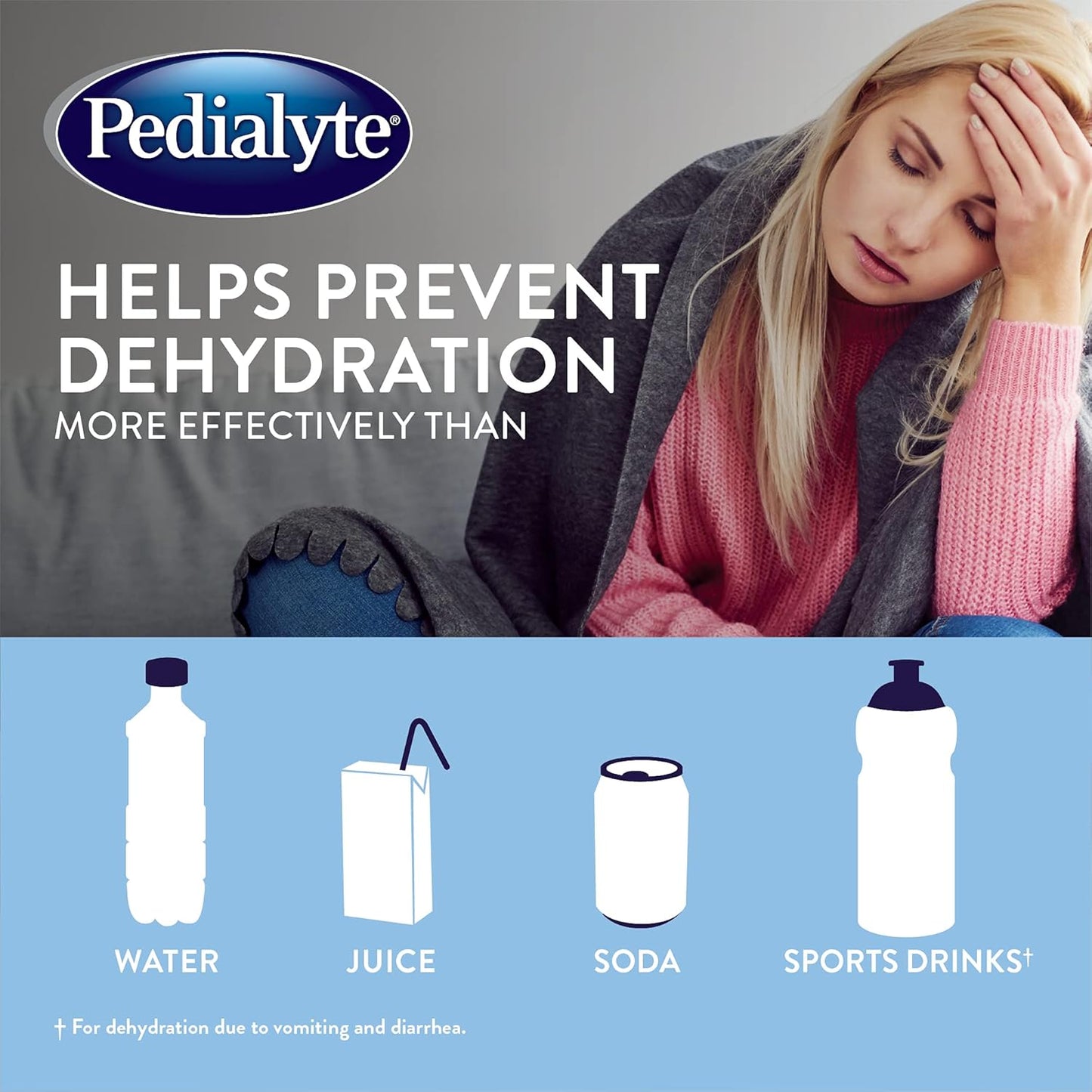 Pedialyte Electrolyte Oral Rehydration Solution, Unflavoured, 1-L Bottle