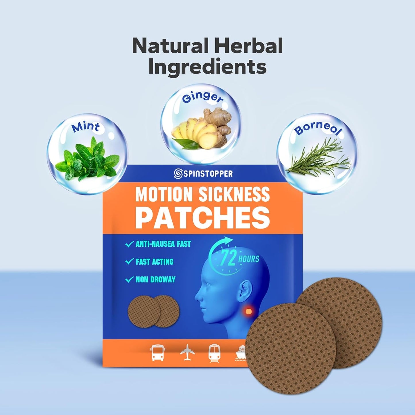 SpinStopper 暈車貼(36 片裝)、暈船貼、遊輪、火車、巴士和飛機暈車貼、緩解眩暈和暈車的暈車貼