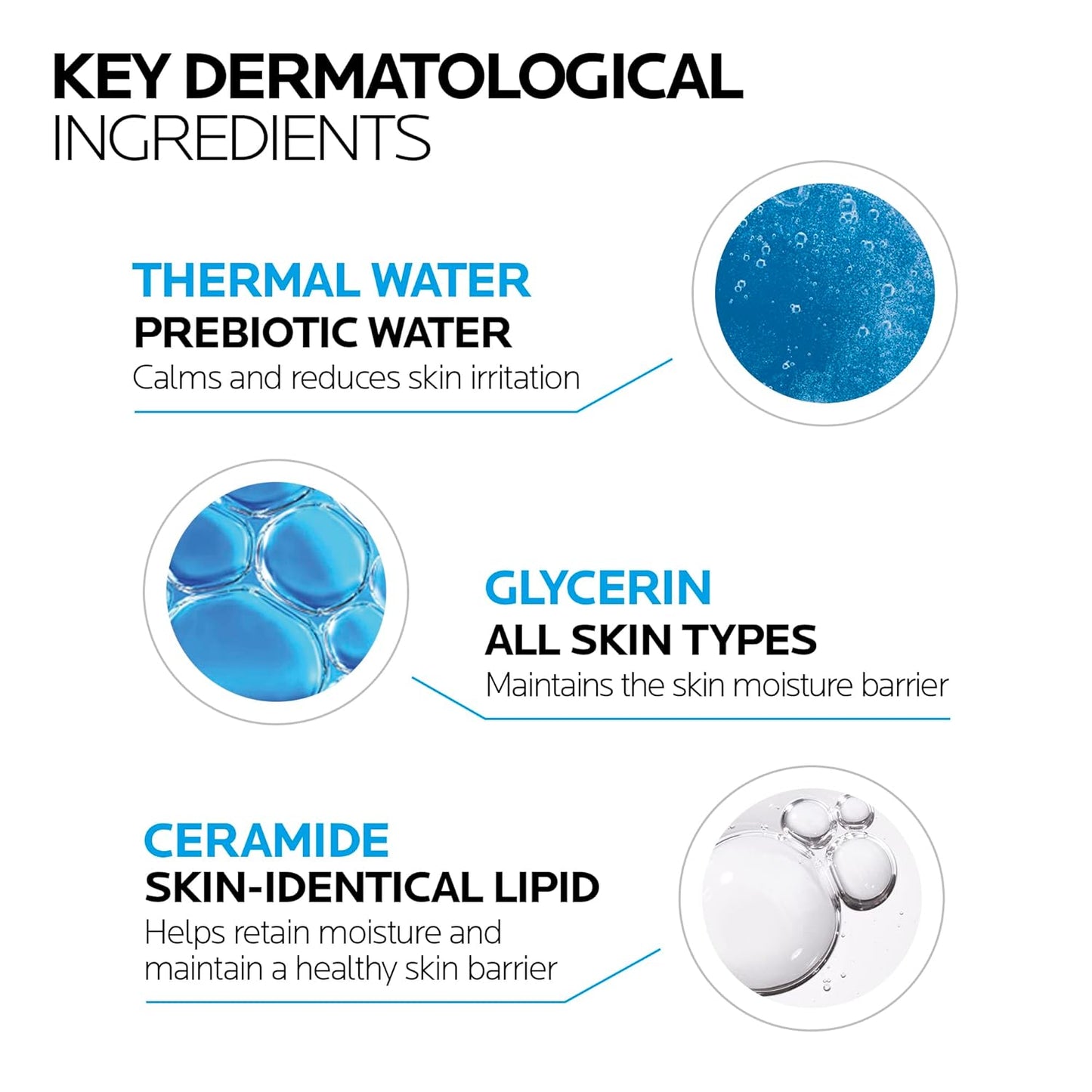 La Roche-Posay Face Wash