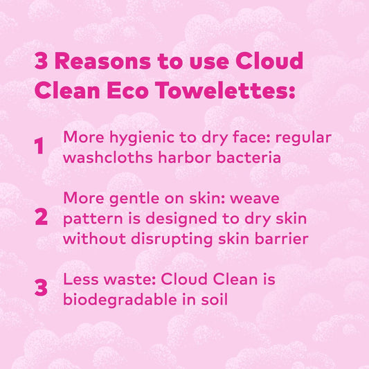 Cloud Clean Eco Towelettes, Certified 100% USDA Biobased Face Towel, Biodegradable Disposable Face Towelette, Dry Wipe Made From Ultra Soft, 100% Eucalyptus Fibers, 60ct., 1 pack
