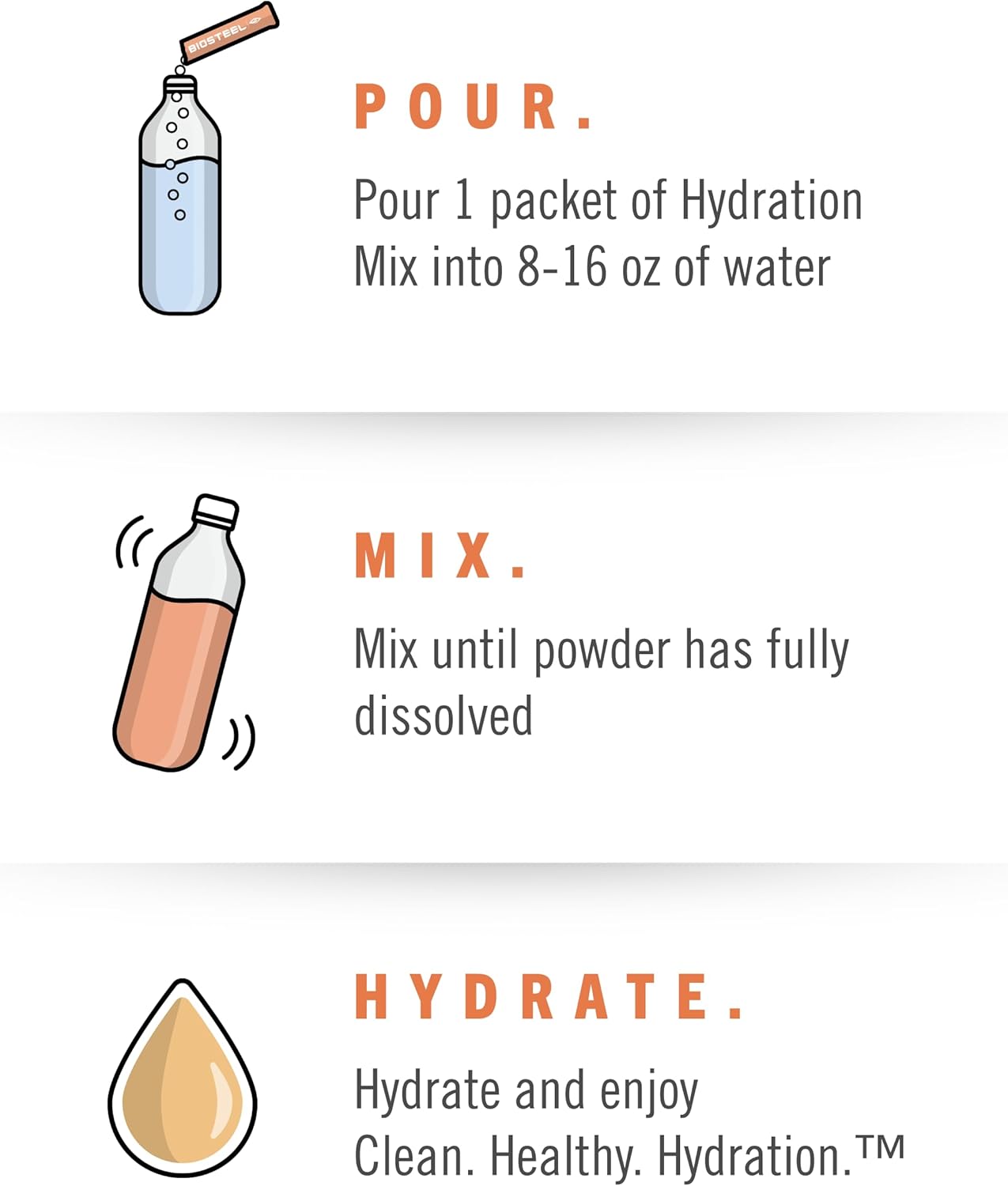 BioSteel 补水混合物,加拿大制造 - 美味补水,零糖,不含人工香料或防腐剂,桃芒果口味,24 个独立包装