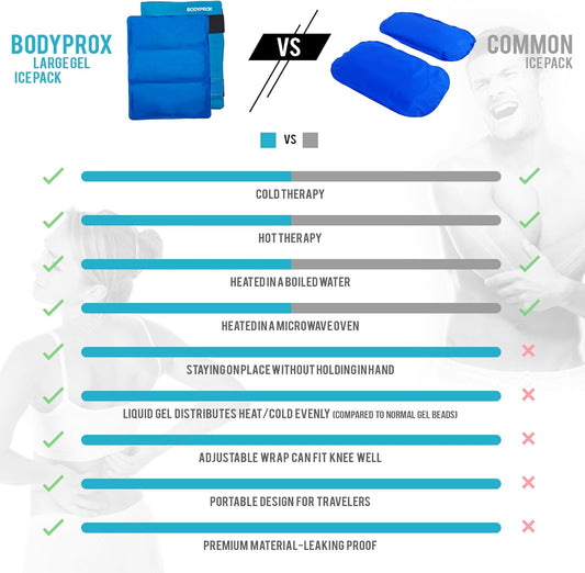 Flexible Large Gel Ice Pack for Shoulders, Arms, Back and Thighs. Hot & Cold Therapy Wrap