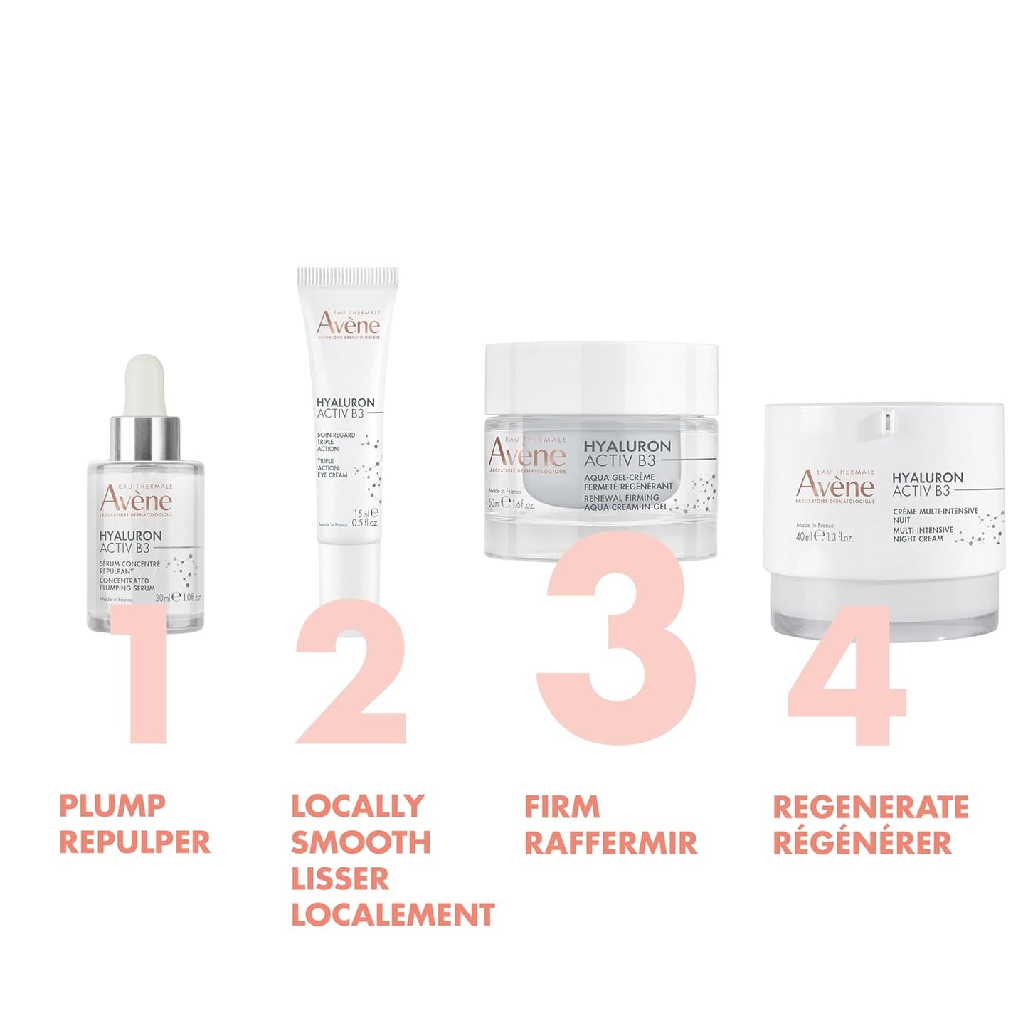 Eau Thermale Avène Hyaluron Activ B3 Renewal Firming Aqua Cream-In-Gel, for Aging Skin and wrinkles, Hyaluronic Acid and Niacinamide