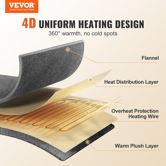 VEVOR 電熱毯,72 英寸 x 84 英寸全尺寸,柔軟法蘭絨加熱毯,帶 10 小時定時器自動關閉和 5 個加熱級別,適用於沙發,可機洗,ETL 和 FCC 認證(灰色)