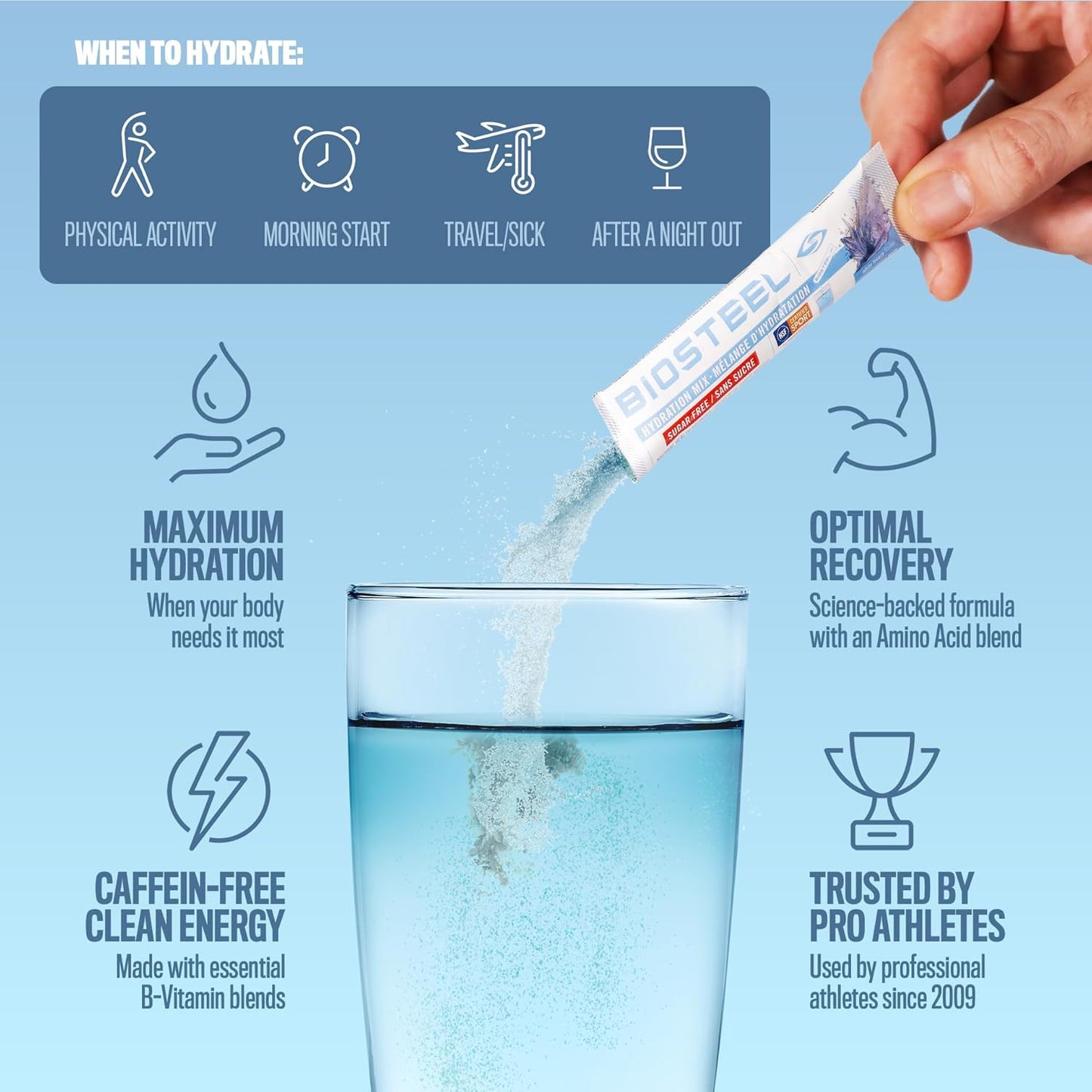 BioSteel 补水混合物,加拿大制造 - 美味补水,零糖,不含人工香料或防腐剂,白色冷冻口味,12 个独立包装