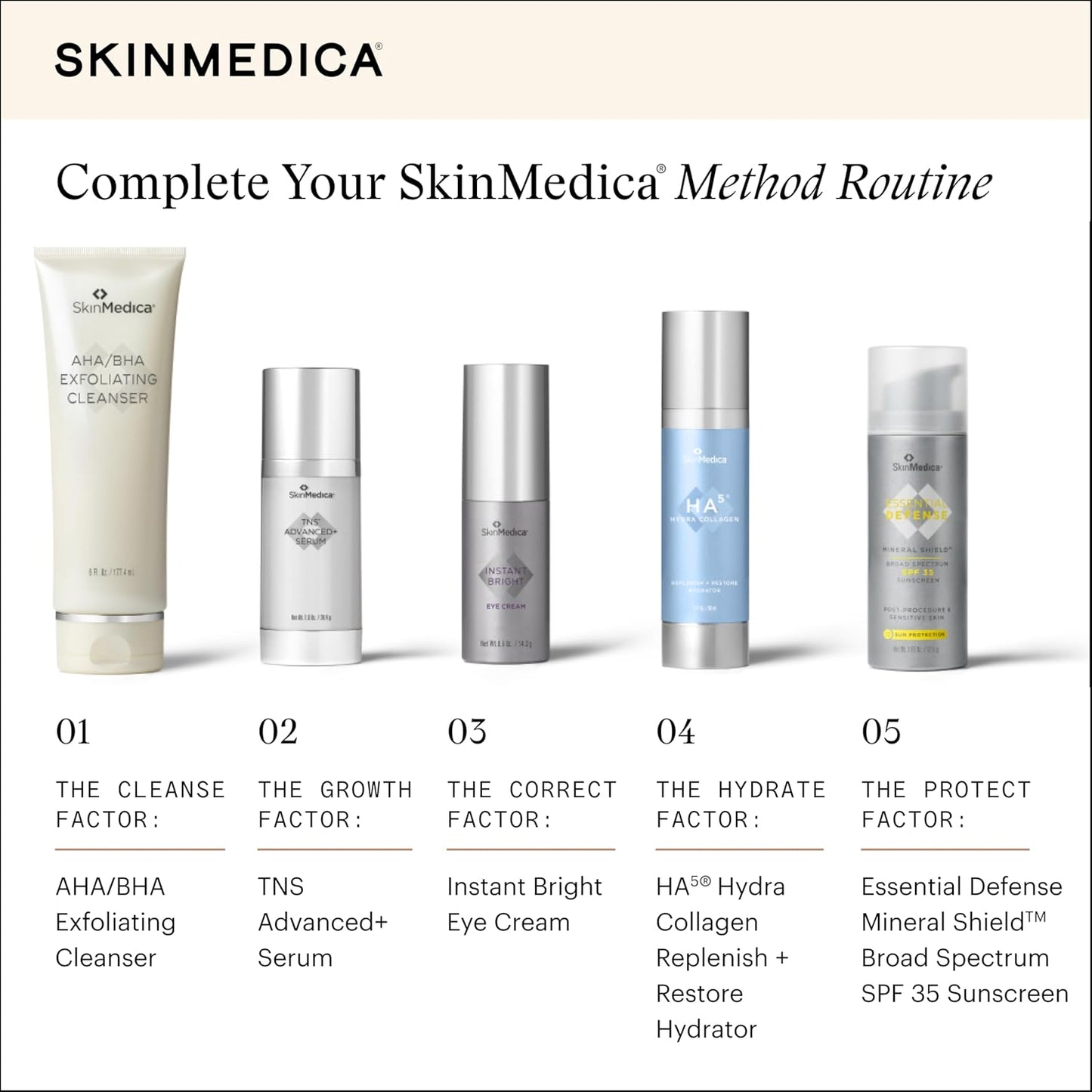 Skinmedica Tns advanced+ serum, 1.0 ounces