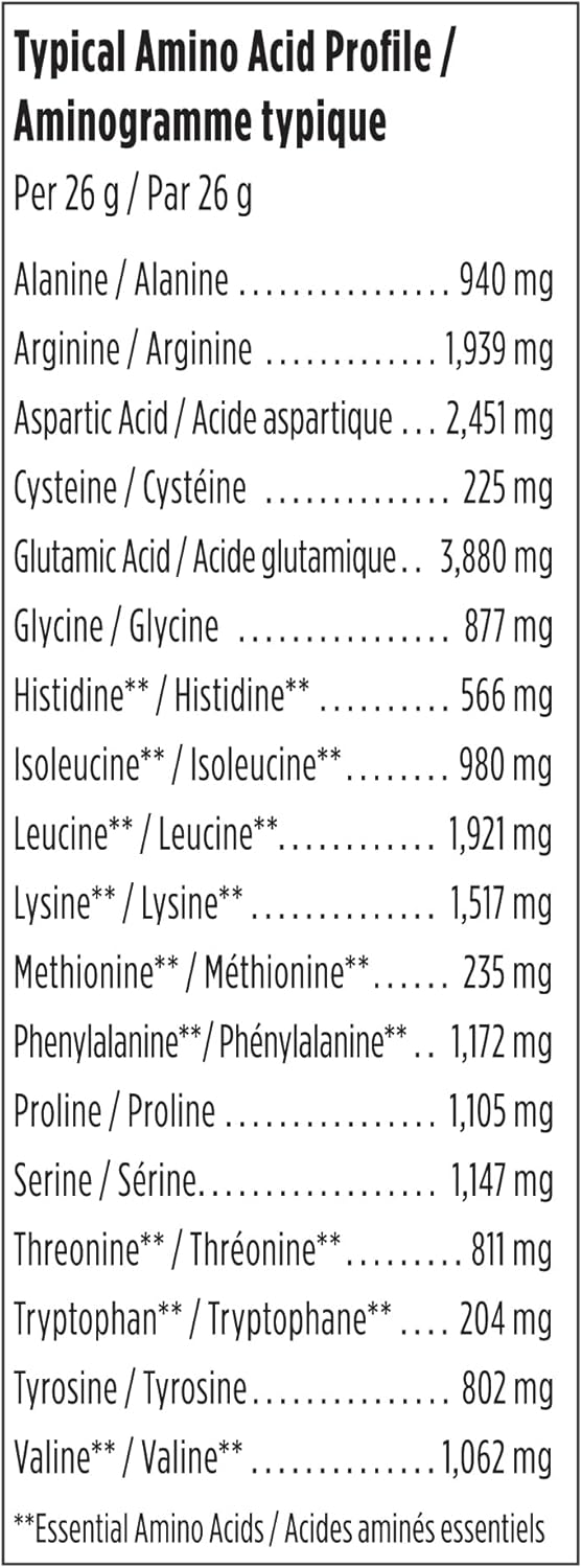 Genuine Health Fermented Organic Vegan Protein Powder, Unsweetened & Unflavoured – 10 Simple Plant-Based Ingredients for Clean Nutrition – Sugar Free, Gluten Free, Non-GMO, USDA Organic – 23 Servings, 600g Tub