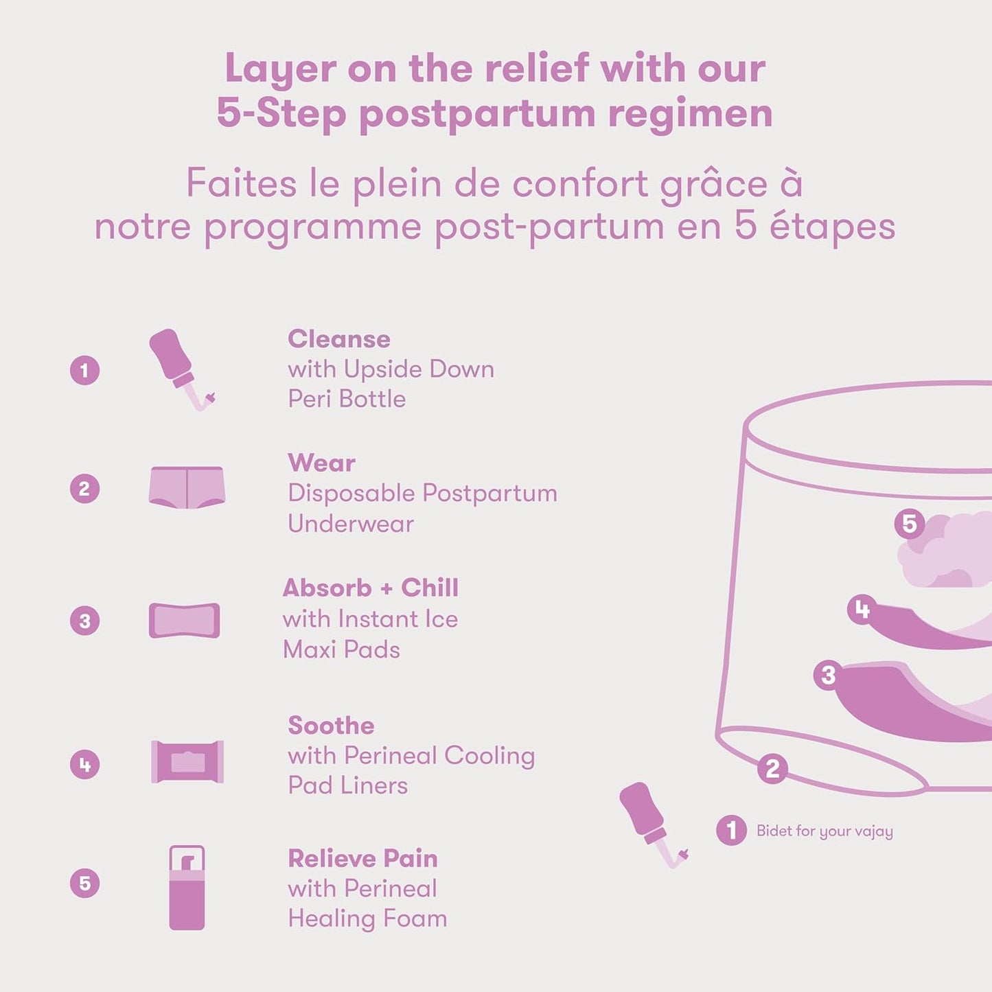 Frida Mom 甜甜圈枕头 会阴舒适垫 带冷敷包 缓解疼痛 产后必备