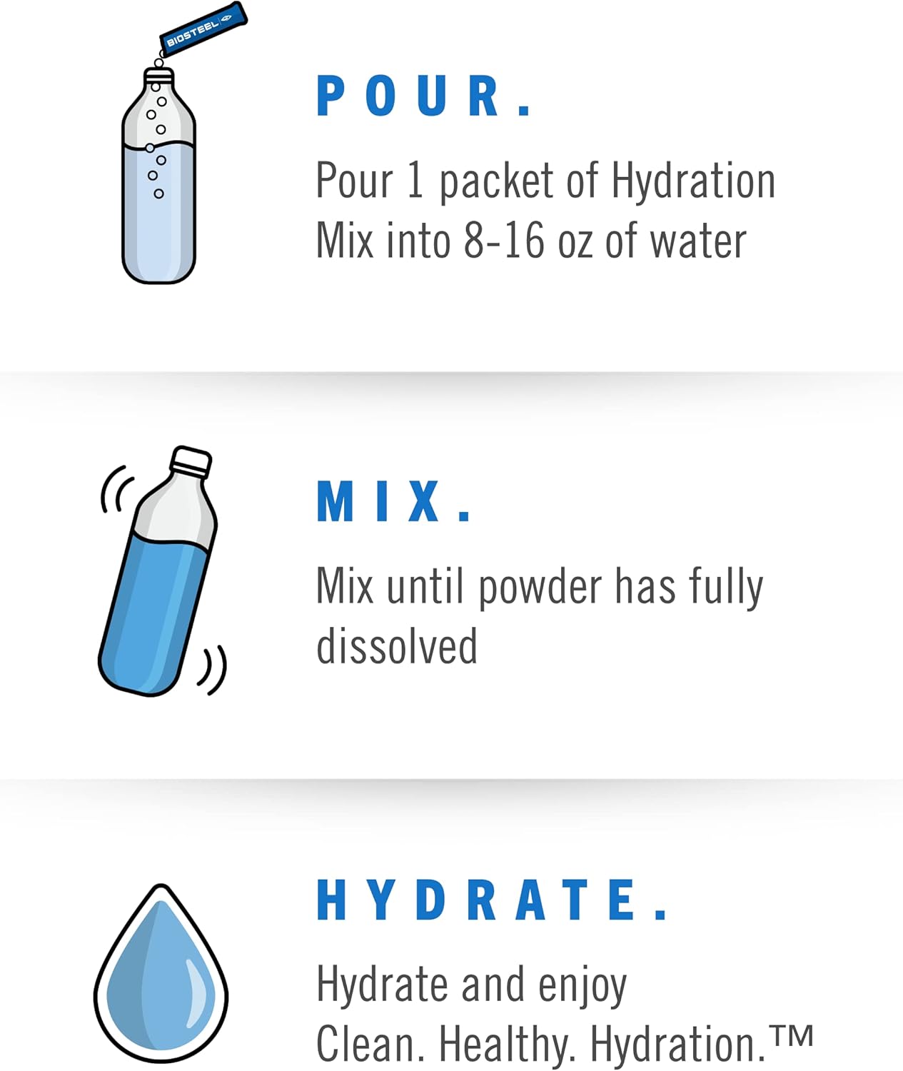 BioSteel Hydration Mix, Proudly Canadian - Great Tasting Hydration with Zero Sugar, and No Artificial Flavours or Preservatives, Blue Raspberry Flavour, 24 Single Serving Packets