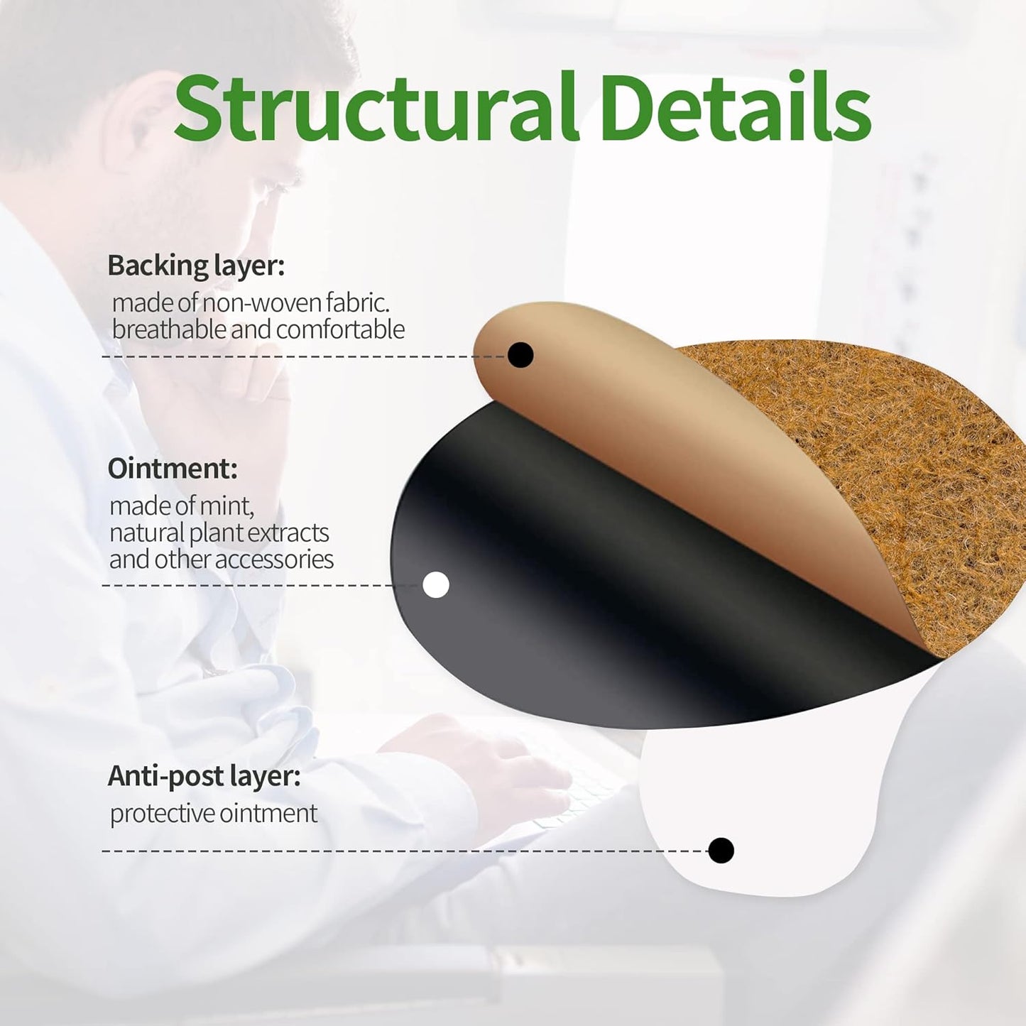 ifory 晕车贴,20 片装,防水不瞌睡,旅行必备,成人儿童适用