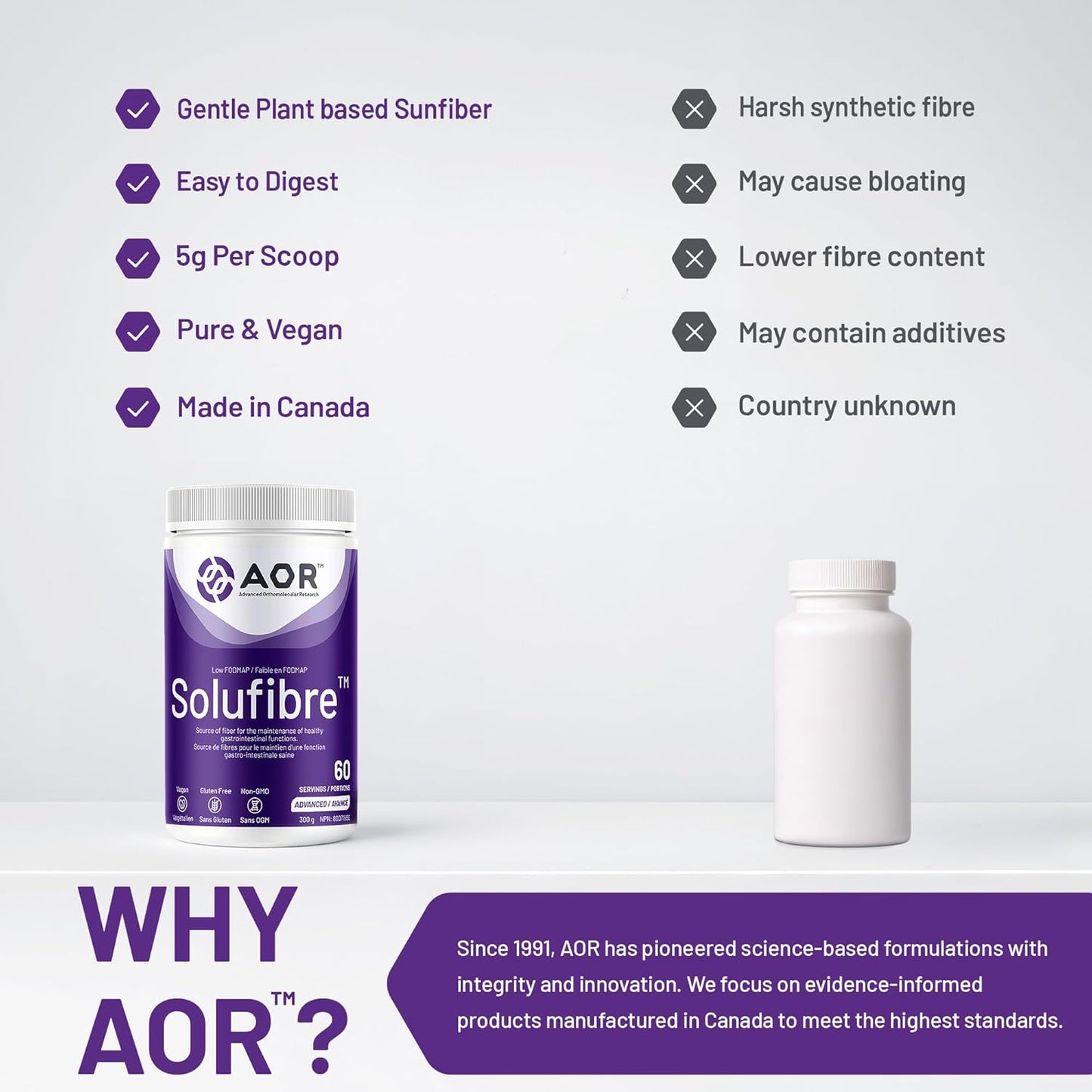 AOR - SoluFibre 粉,300 克,60 份 - 部分水解瓜尔胶 Sunfiber,促进消化舒适和规律 - 纯素、非转基因和无麸质 - 温和的益生元纤维补充剂 - 可溶性纤维