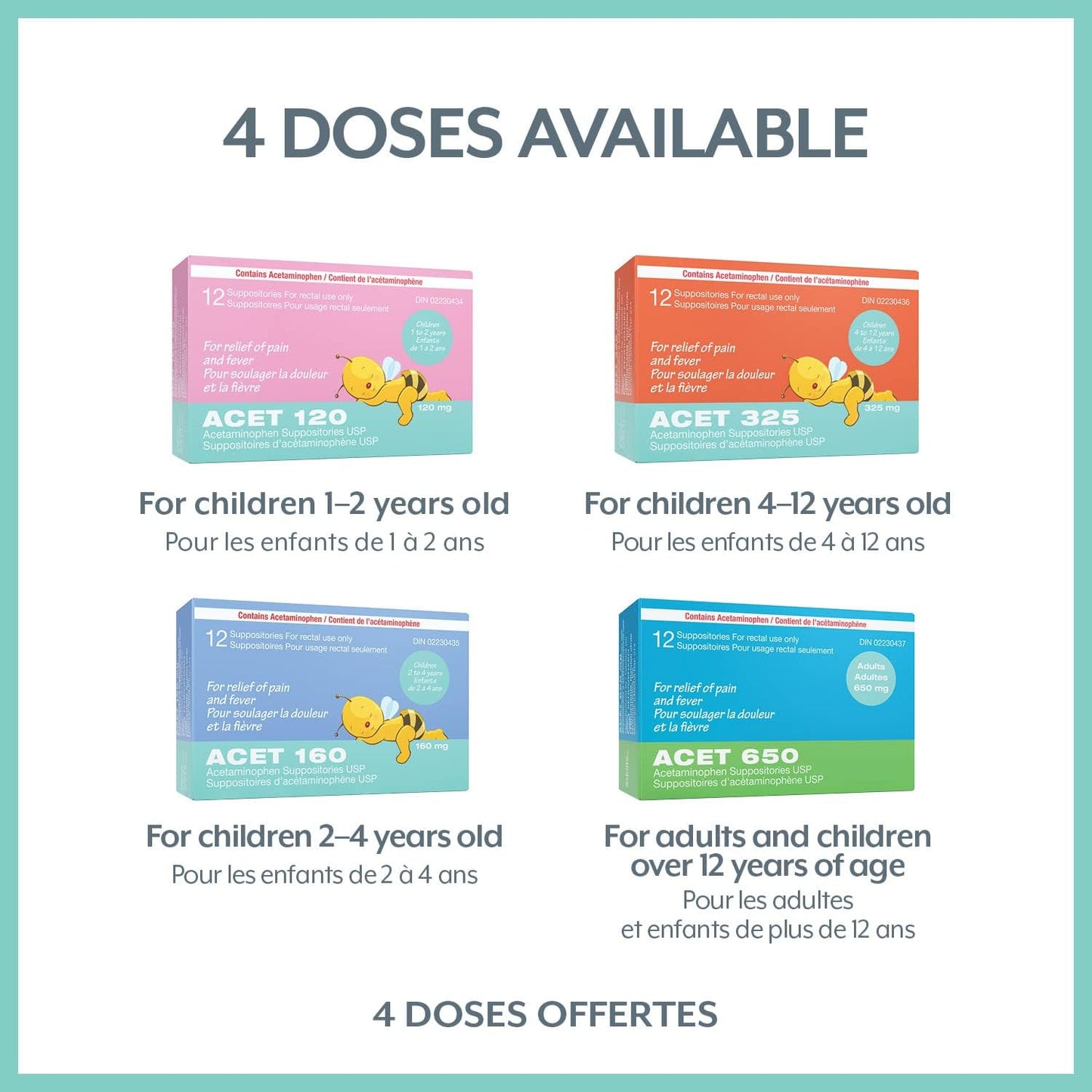 ACET Acetaminophen Suppository 325mg - Fever & Pain Relief for Children (4-12 Years) - 12 Count, White, Disposable, Rectal Use Only