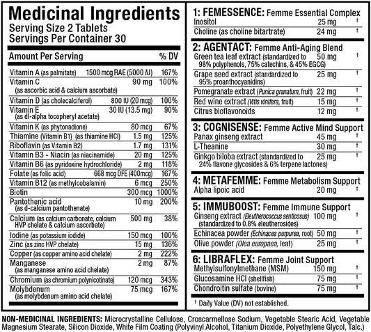 ALLMAX Nutrition - Vitaform - Premium - Multi-Vitamin for Women - 60 Count - 30-day supply