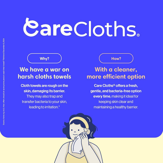 Carecloths™ Ultra Deluxe Disposable Face Towel, Fragrance & Lint-Free, 100% Biodegradable, Cloths Like Feel, 40ct, MINI Size 7.87" x 7.87"