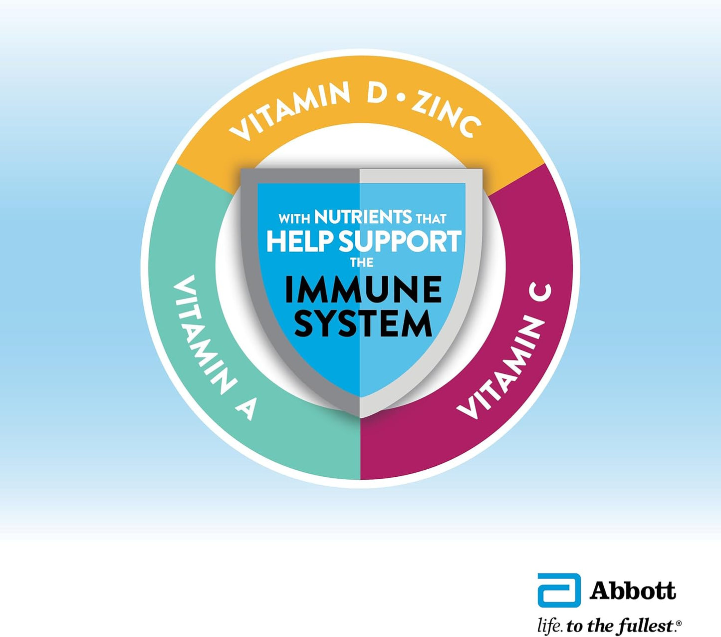 Ensure Plus Calories,营养补充奶昔,帮助健康增重或维持体重,草莓味,6 x 235 毫升瓶装