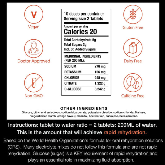 Hydralyte Electrolyte Tablets | Blood Orange Flavored Electrolytes | Pre-Workout and Post-Workout Hydration Solution to Enhance Performance and Maximize Recovery | (2 Tablets per Serving, 40 Count)