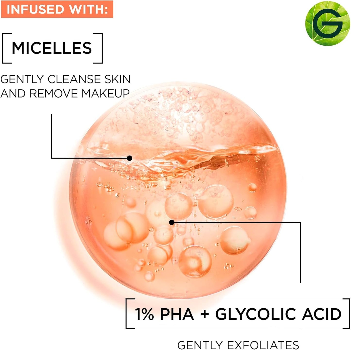 Garnier Gentle Peeling Micellar Water and Face Cleanser, with 1% PHA and Glycolic Acid, Face Exfoliant, Facial Cleanser and Makeup Remover, 400ml