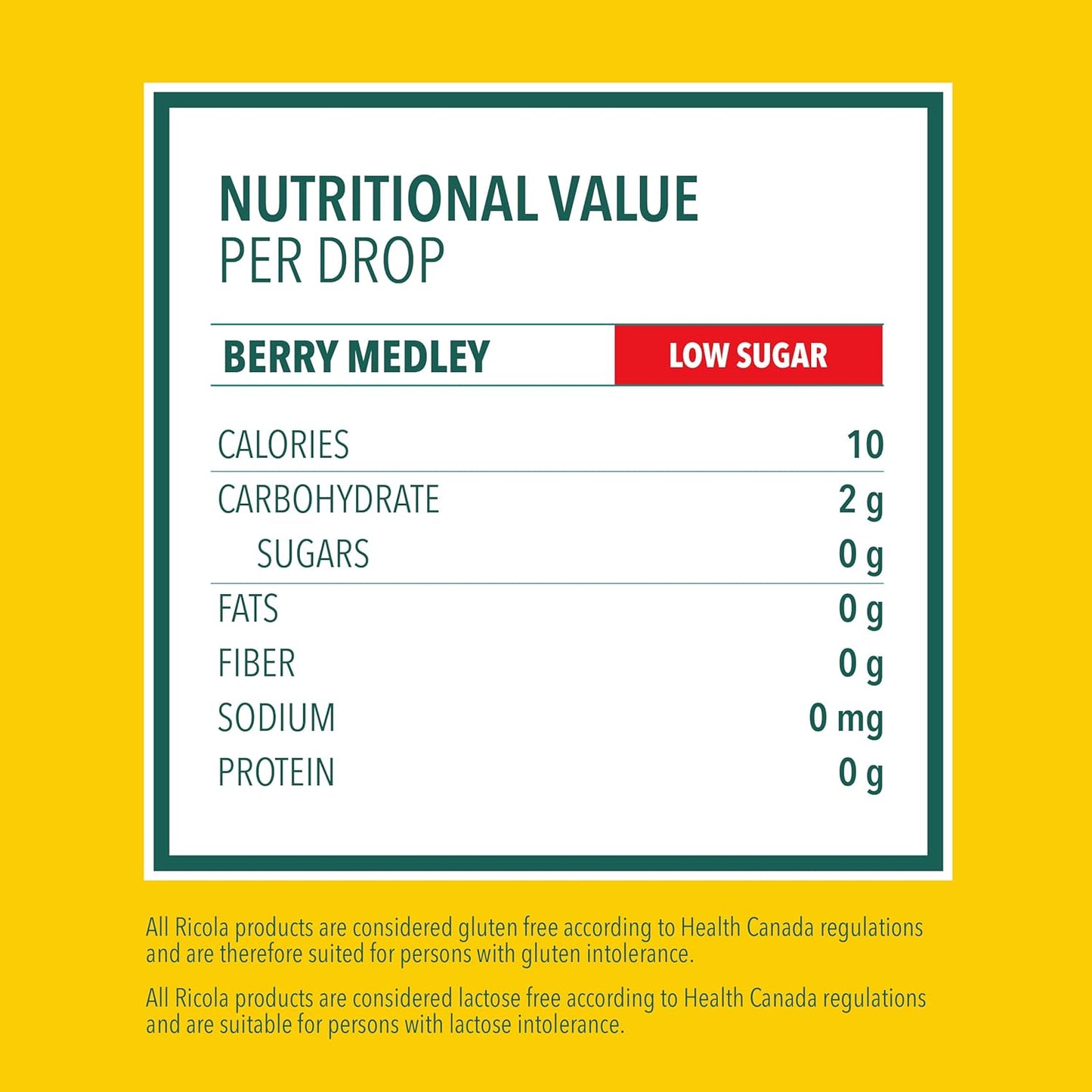 Ricola Berry Medley Throat Drops, 18 Count Box, Delicious Throat Relief & Care, Oral Anesthetic, Naturally Flavored