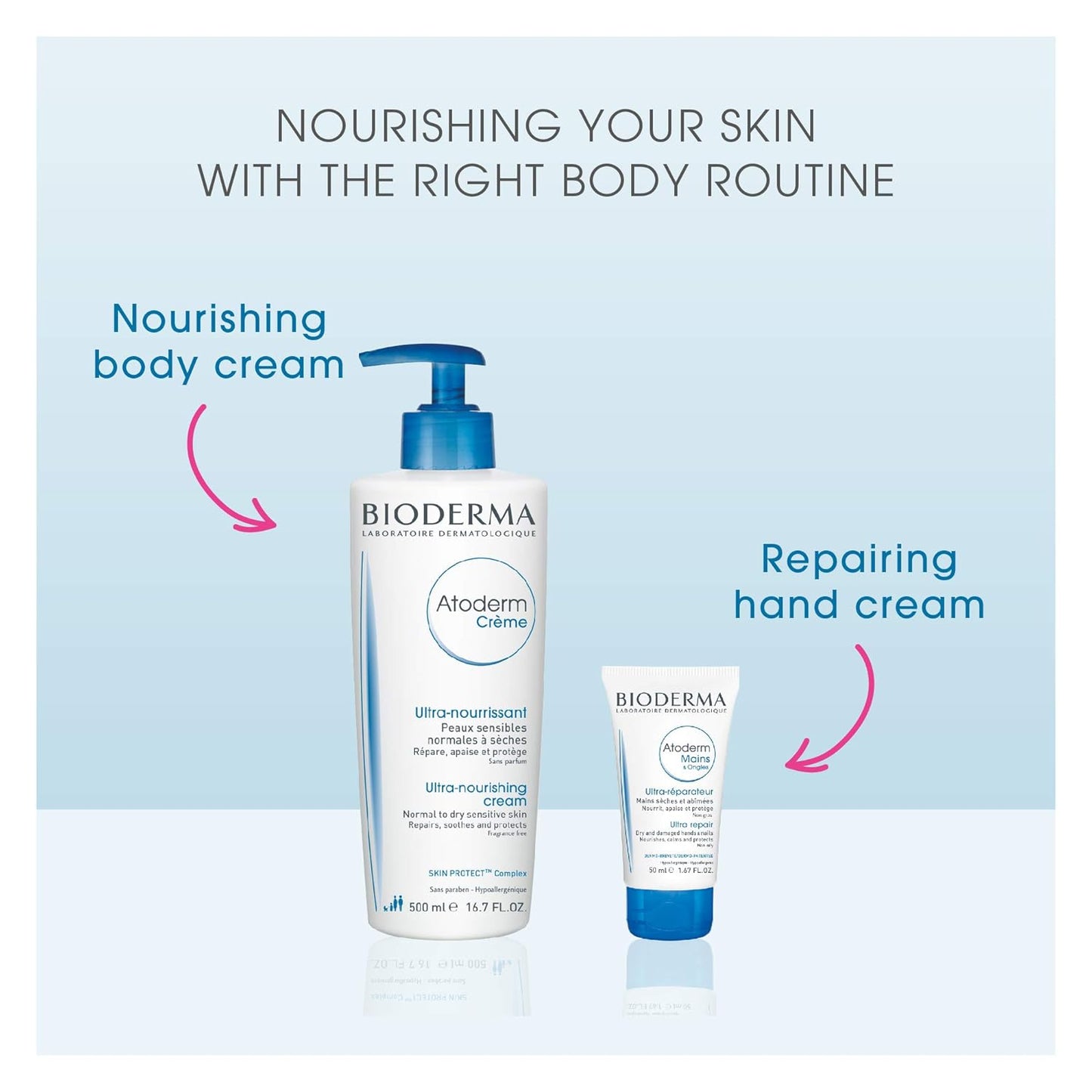 Bioderma Atoderm 唇膏,舒缓保湿润唇膏,适用于干燥和皲裂的嘴唇(2 件装)