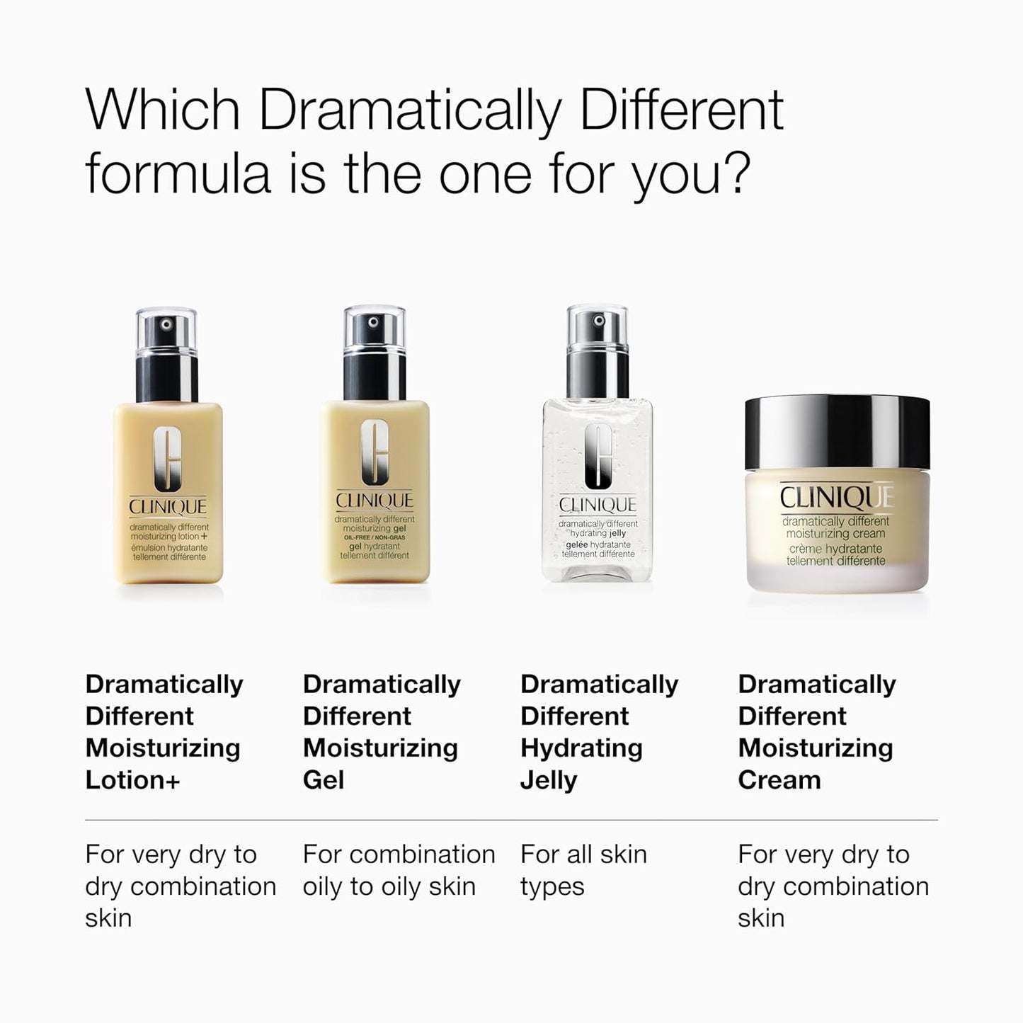 倩碧三步驟煥活保濕補水面霜,適合乾性肌膚