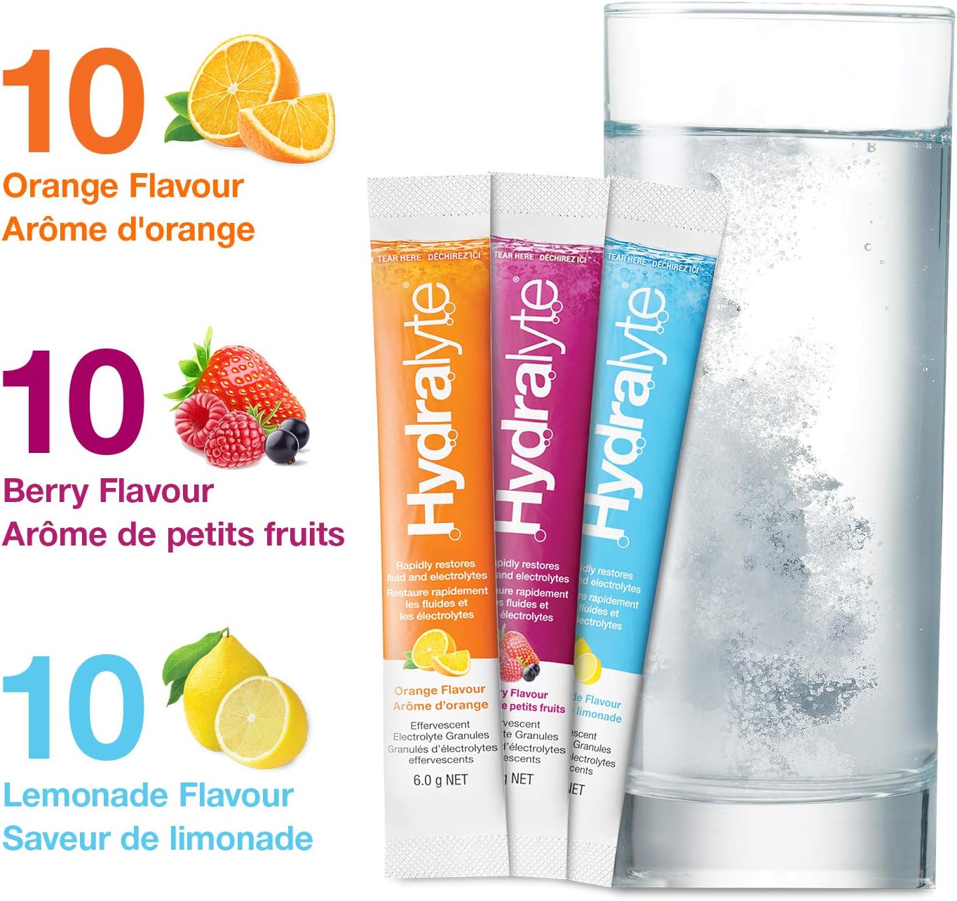 HydraLyte Electrolyte Powder, Low Sugar Electrolyte Packets Designed for Rapid Hydration, Safe Hydration for All Ages - Made with All Natural Ingredients, 30 Servings, Classic Variety