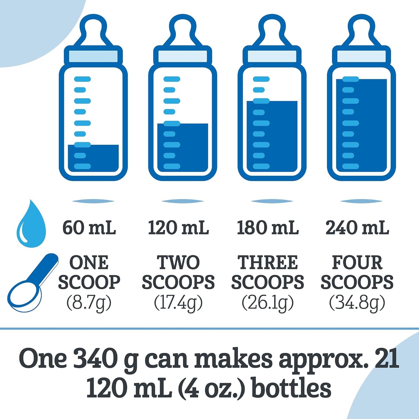 GOOD START SOOTHE 婴儿配方奶粉,0+ 个月,340 克,包装可能有所不同