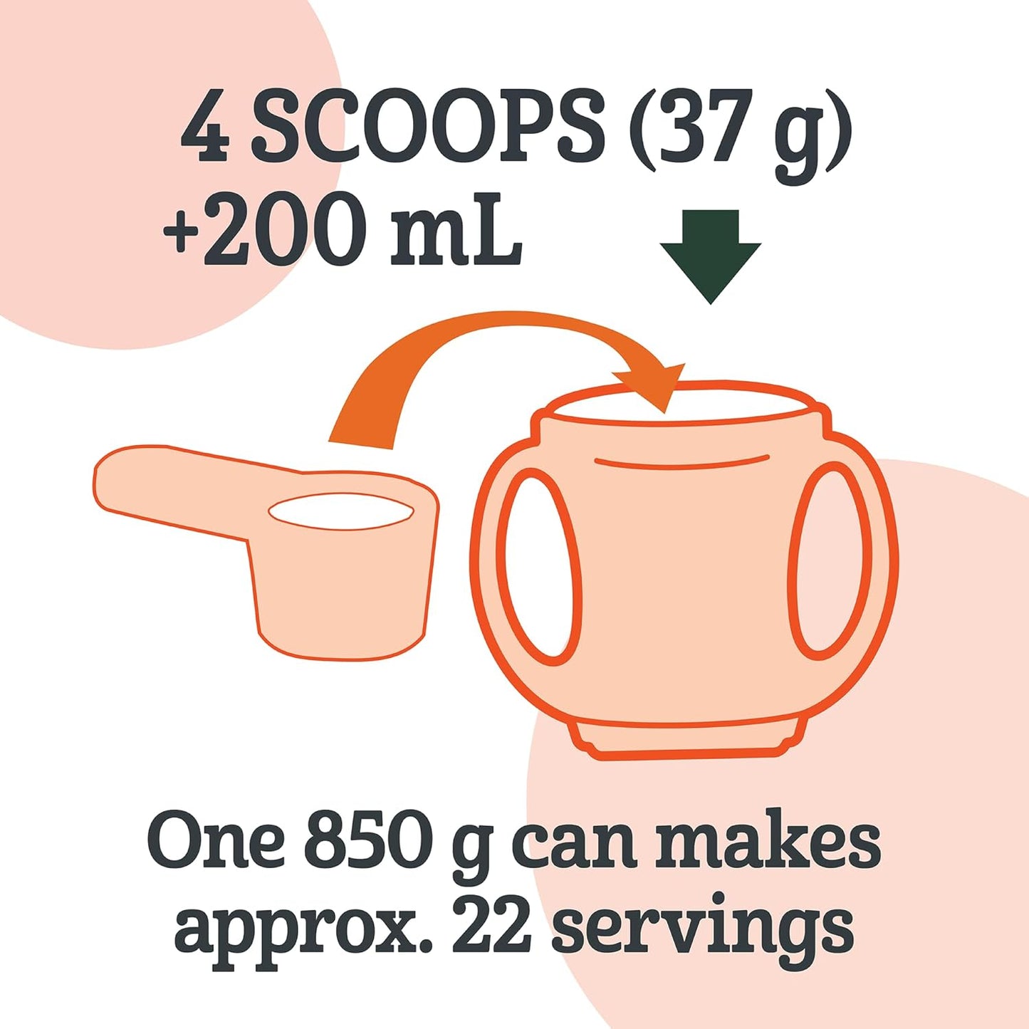 GOOD START 第三階段營養幼兒飲料,12 個月以上,牛奶味,850 克,包裝可能有所不同