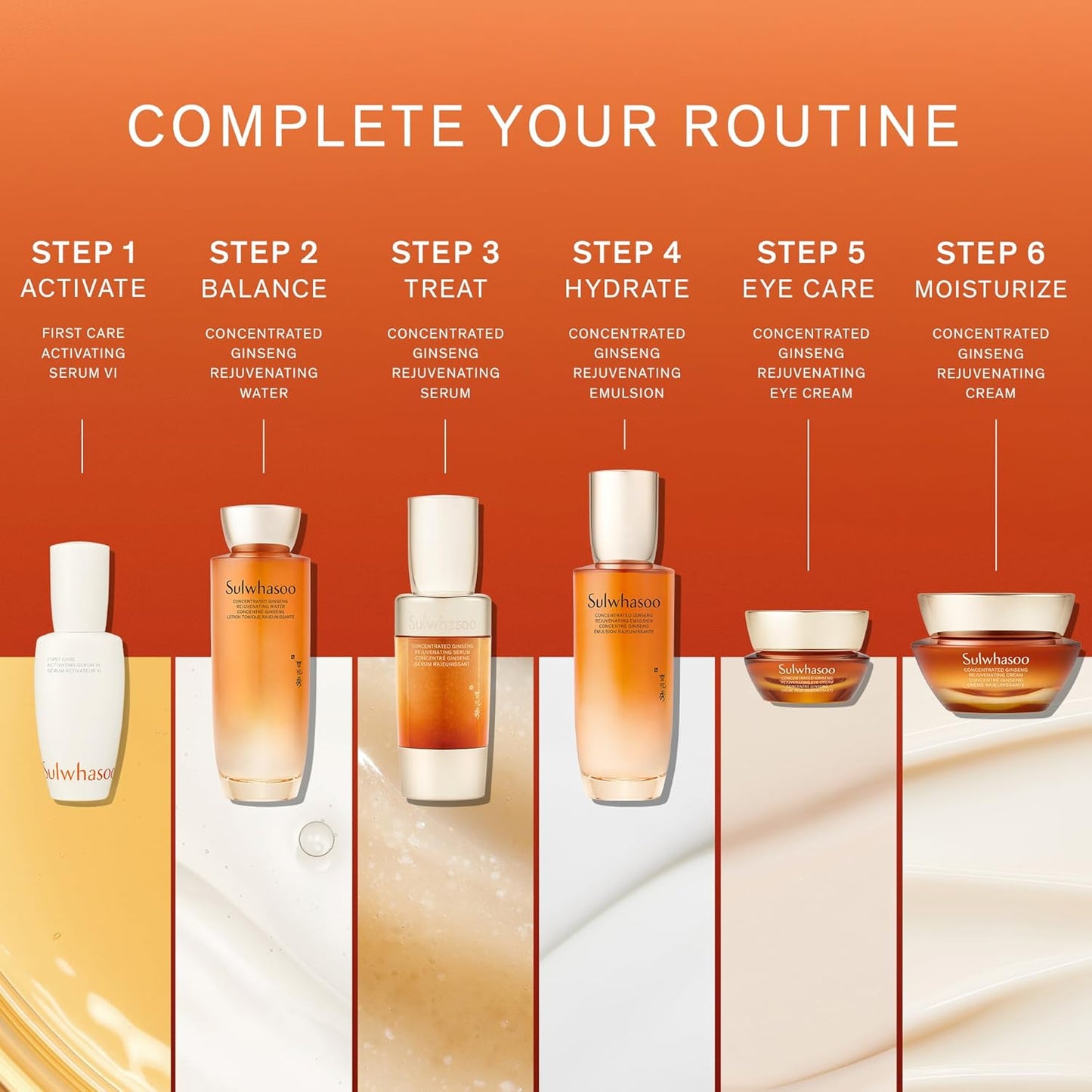 Sulwhasoo 浓缩人参活肤霜 - 韩国人参和肽抗衰老保湿霜,含维生素 C 衍生物和角鲨烷,可消除皱纹并深层补水