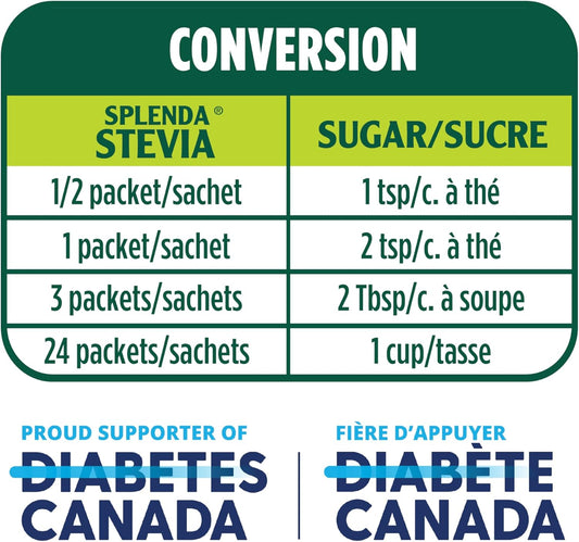 SPLENDA Stevia No Calorie Sweetener, Sugar Substitute Packets, 200 Count (Pack of 1)
