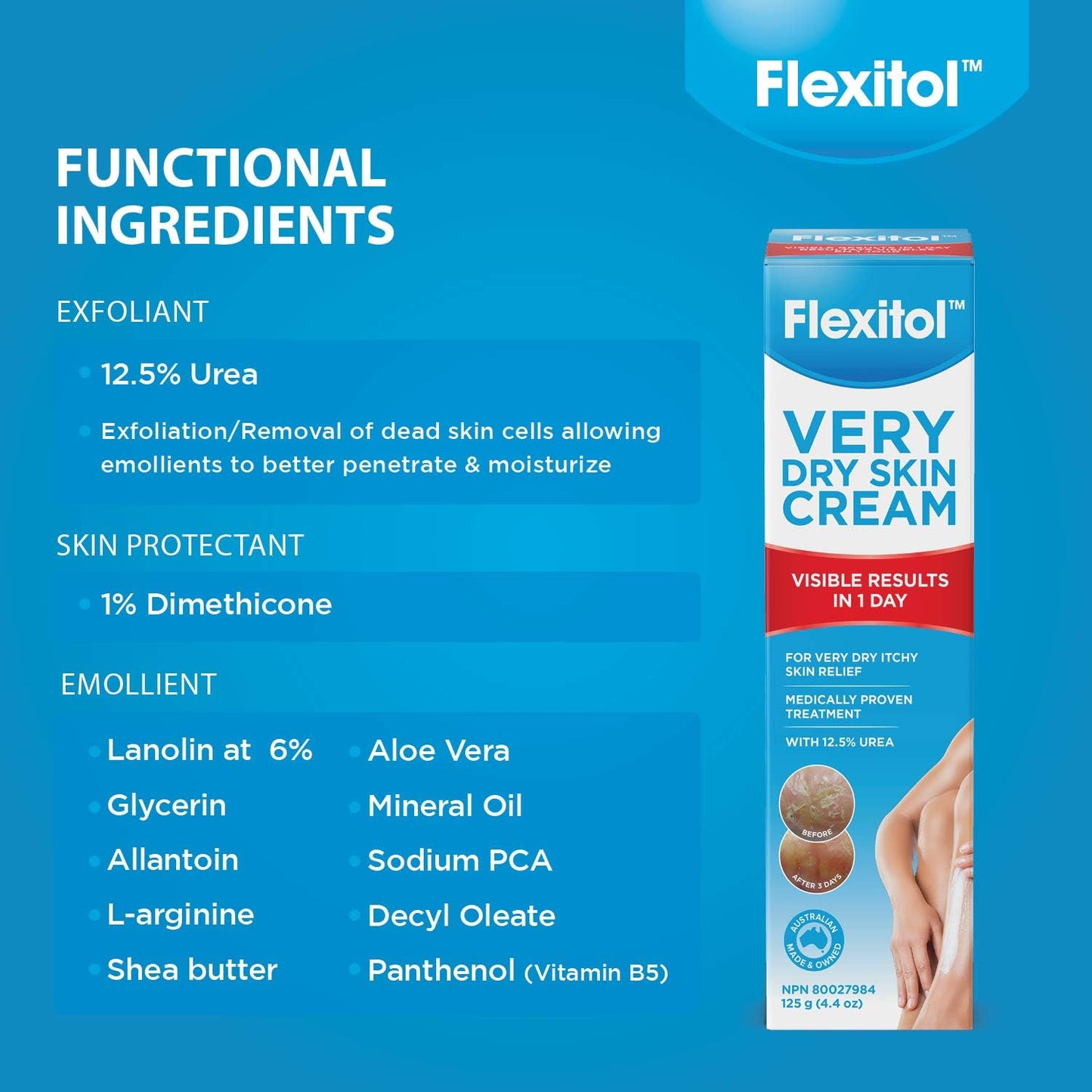 Flexitol Very Dry Skin Cream for Extra, Incredibly Dry Skin – Nourishes, Rehydrates, and Relieves Extremely Dry Skin, Ideal for Eczema and Very Dry, Sensitive Skin, with Urea for Moisturisation (125g)