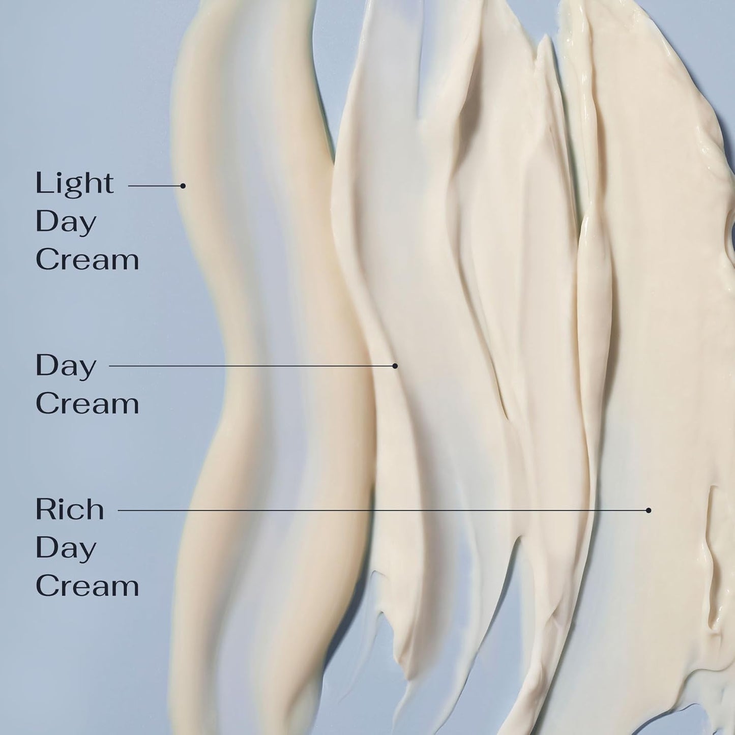 Watier Age Control Supreme Sublime Advanced Rich Day Cream,全球抗衰老护肤品,抗衰老霜,强效滋养,平滑和丰盈,干性皮肤,50 毫升