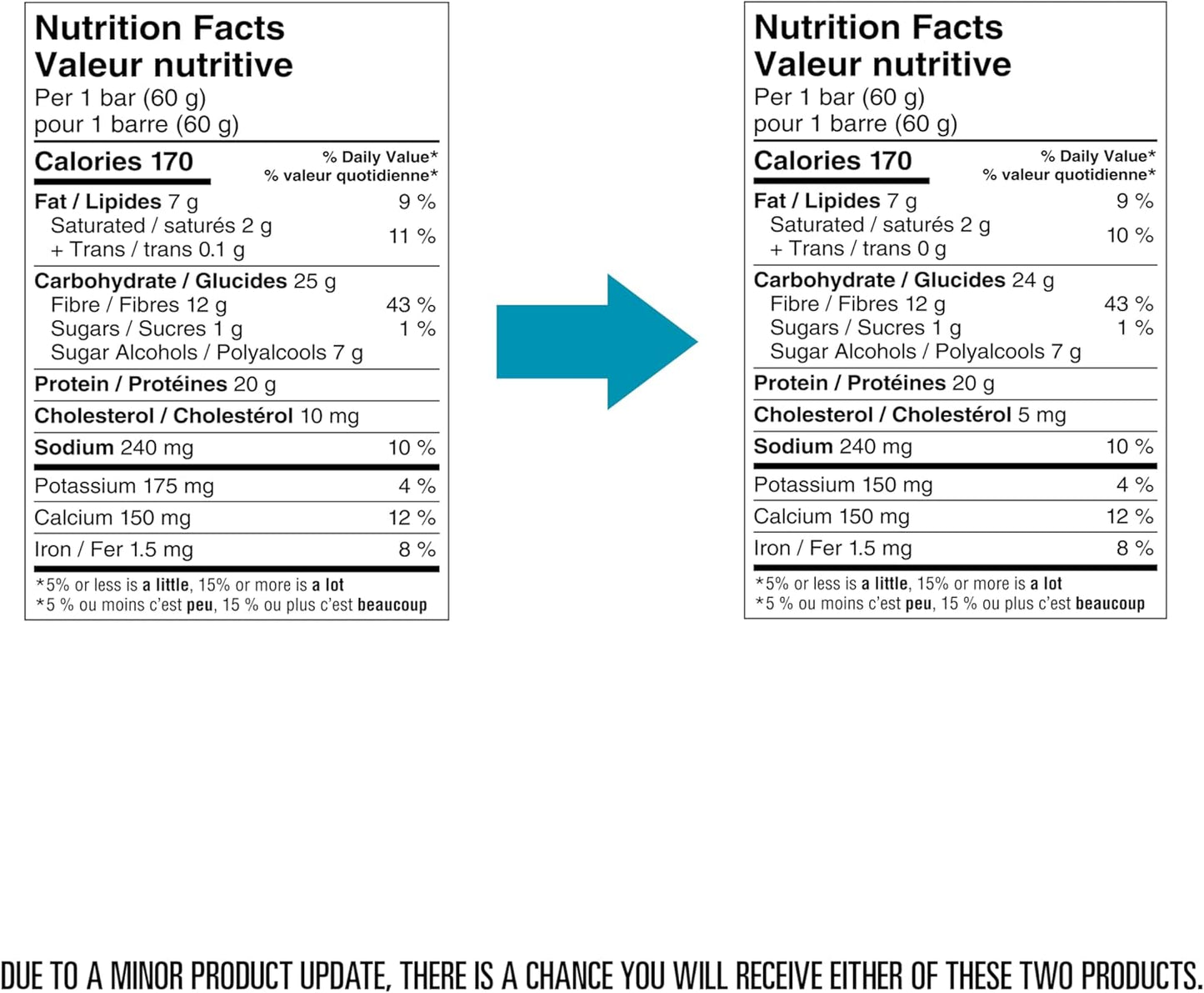 Quest Nutrition 雙倍巧克力塊蛋白棒,高蛋白,高纖維,低糖,適合生酮飲食,20 克蛋白質,1 克糖,12 支