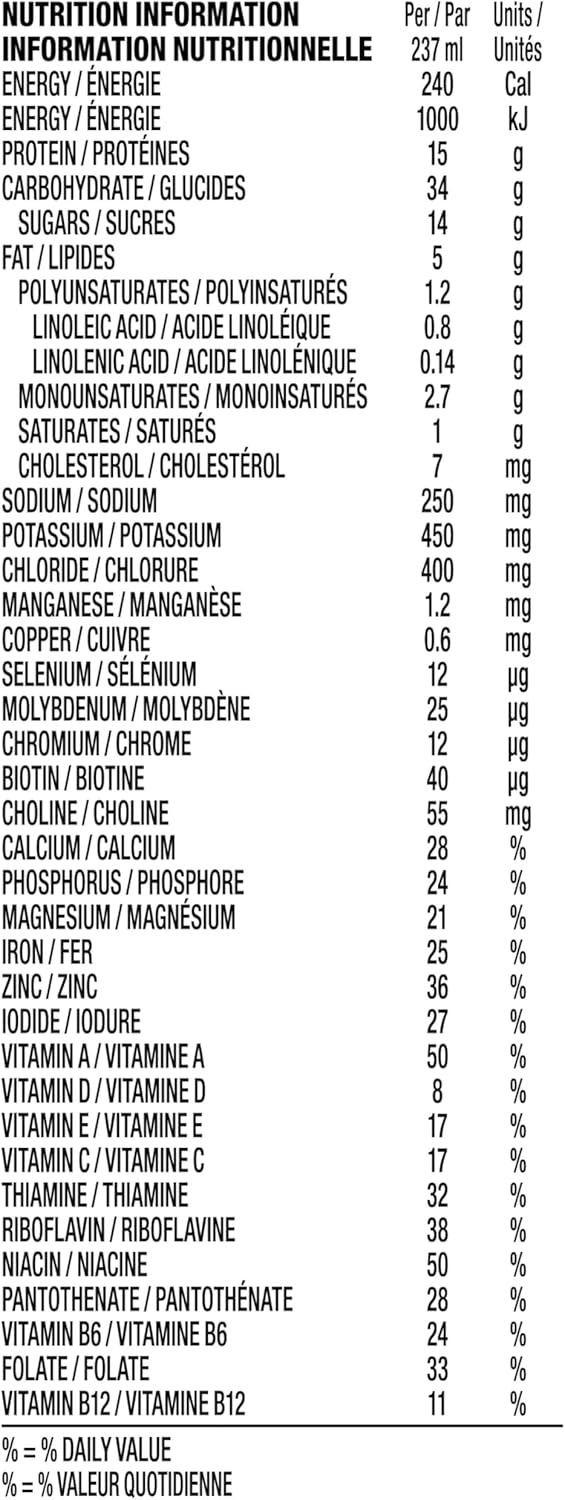 BOOST 高蛋白代餐饮料 - 草莓味,24 瓶