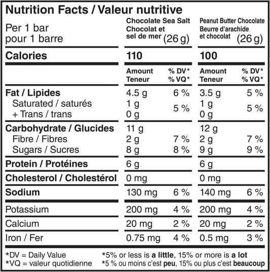 RXBAR® Minis Protein Bars Variety Pack 8 x 26 g