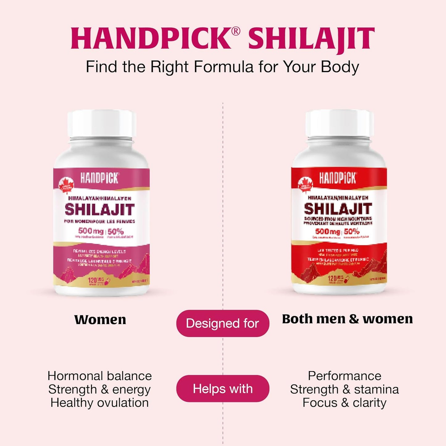 HANDPICK Shilajit Capsules for Women | 500mg per Serving with 50% Fulvic Acid, 120 Easy to Swallow Capsules | Pure Himalayan Shilajit for Women | Revitalize Energy Levels | Made in Canada