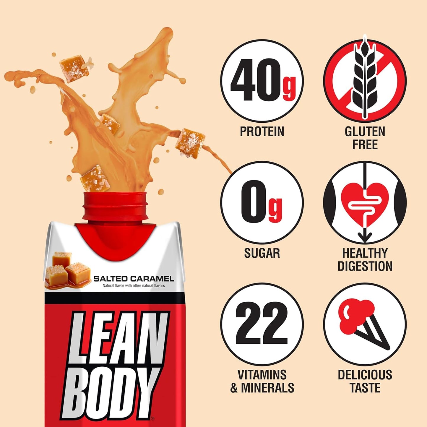 Labrada Lean Body Ready-To-Drink Shake 17-Ounce Salted Caramel, 12-Count