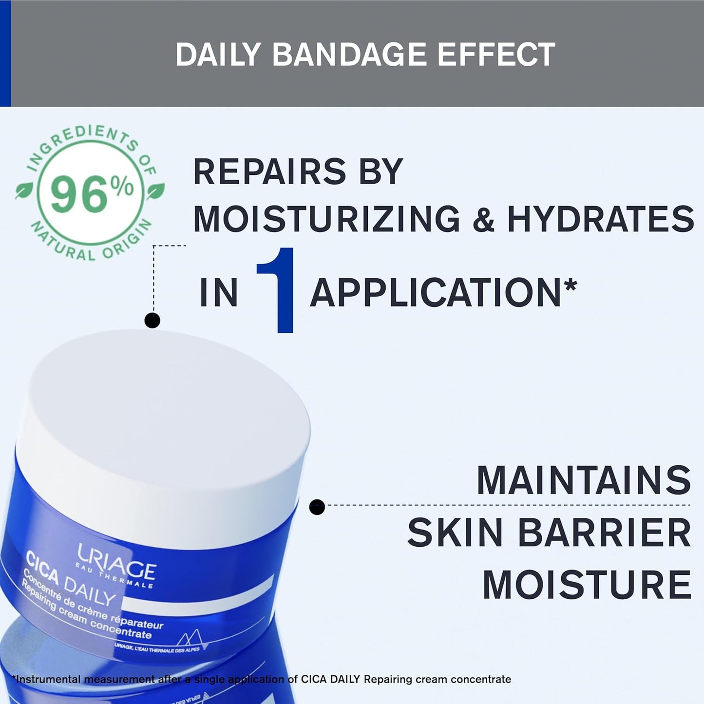 Uriage CICA Daily Repairing Concentrate Cream - Daily Moisturizer With Hyaluronic Acid, Vitamin B5 & Ceramides - Fragrance-Free - 50ml