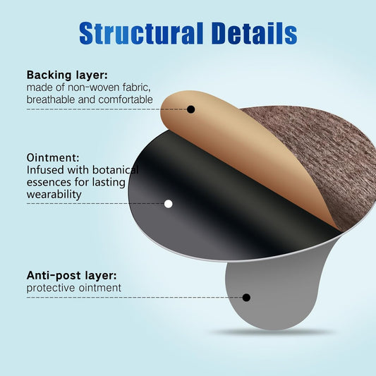 Hionfurt 64片晕车贴 - 适用于游轮、汽车、飞机和其他旅行的晕船贴 - 不瞌睡,有效,持续72分钟