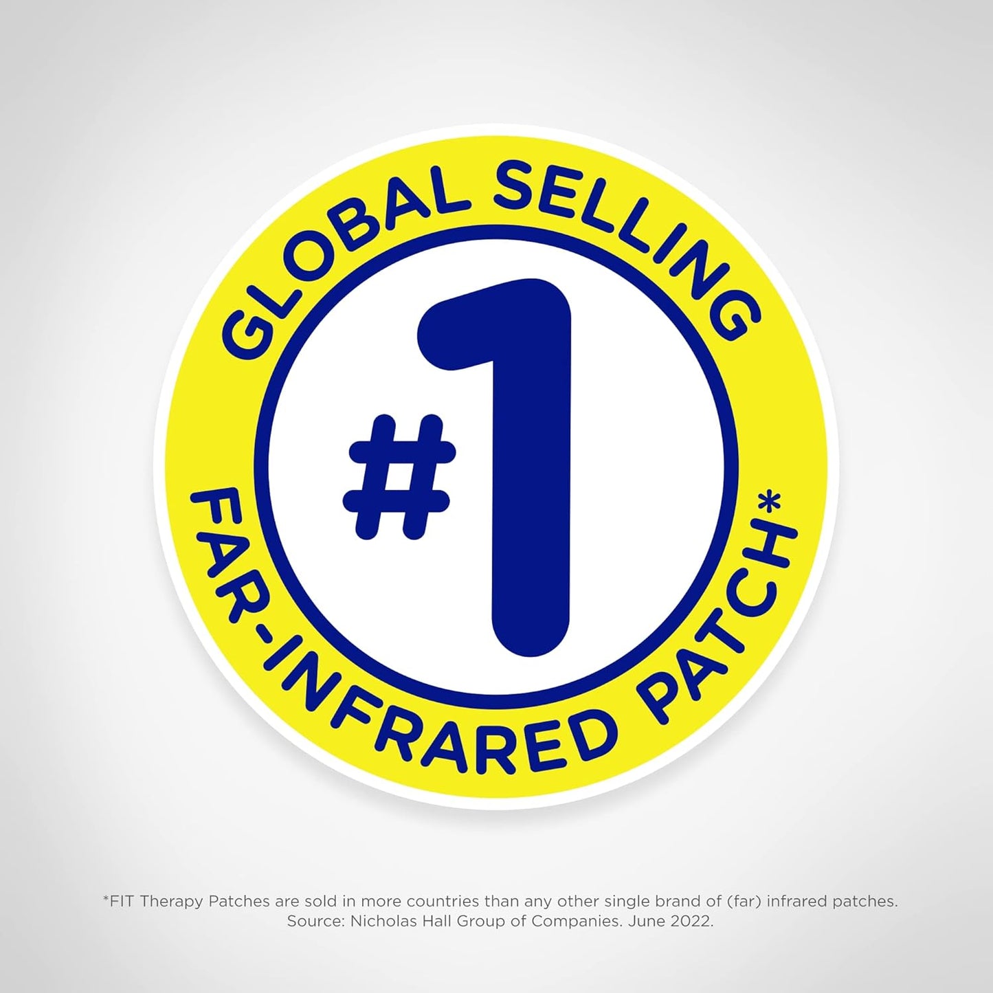 JointFlex FIT 远红外疗法贴片试用装,支持肌肉和关节的持续主动活动,每片长达 5 天,防水、不加热、无药物 - 3 片,1 片矩形/2 片圆形