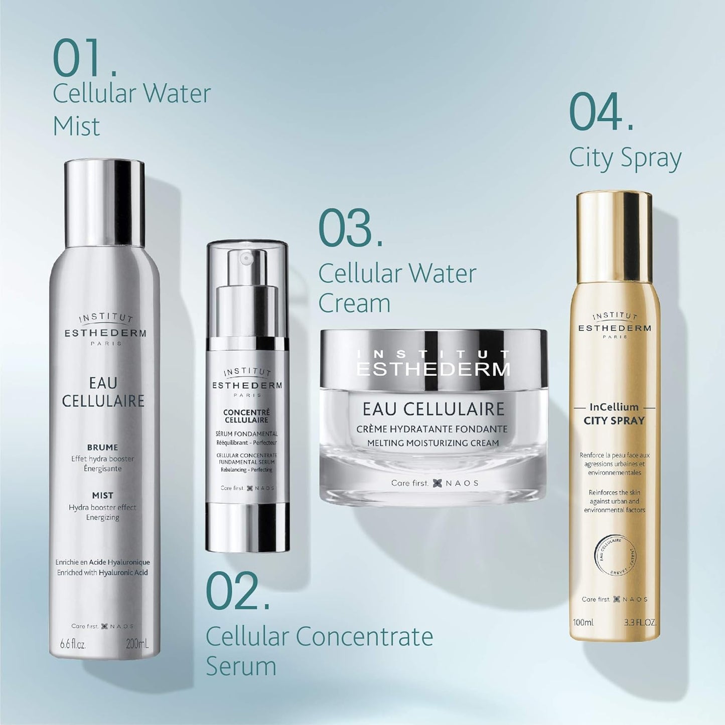 Institut Esthederm - Cellular Fundamental Concentrate - Hydrate, Soothe And Rebalance Skin, Skin Perfector - All Skin Types, 30 mL.
