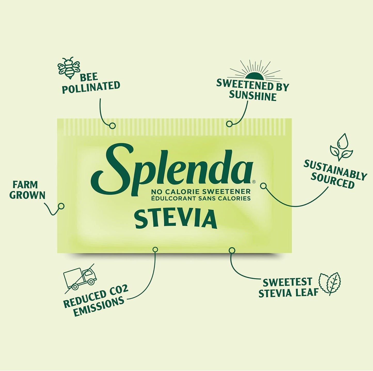 SPLENDA 甜菊无卡路里甜味剂,糖替代品包,200 包(1 包)