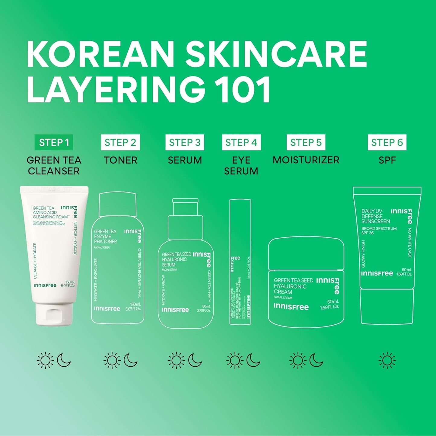 innisfree Green Tea Amino Acid Cleansing Foam, Sulfate-Free Hydrating Korean Face Wash, Gentle Lather, pH-Balanced Skincare
