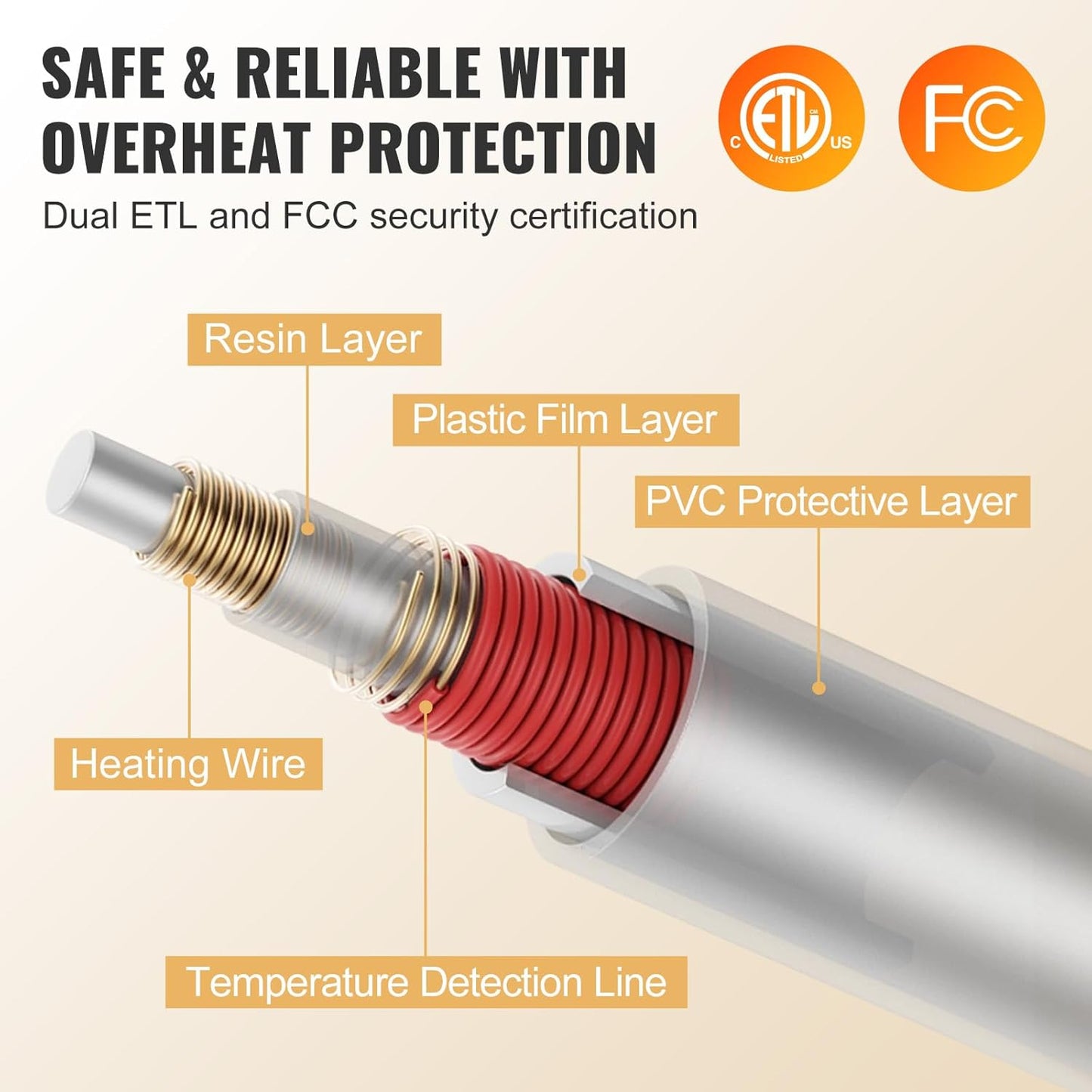 VEVOR 電熱毯,72 英寸 x 84 英寸全尺寸,柔軟法蘭絨加熱毯,帶 10 小時定時器自動關閉和 5 個加熱級別,適用於沙發,可機洗,ETL 和 FCC 認證(灰色)