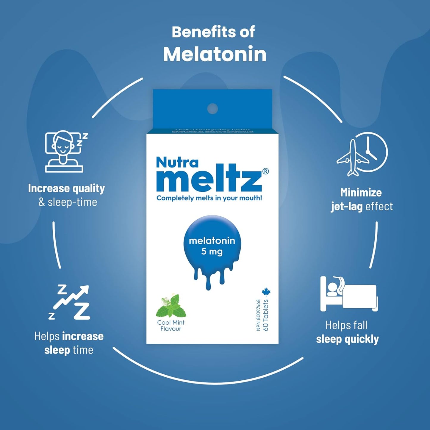 Nutrameltz 褪黑激素 5 毫克 – 天然助眠褪黑激素补充剂,缓解时差反应,帮助调节睡眠周期,速溶片,助您安睡 – 美味薄荷味(60 片)