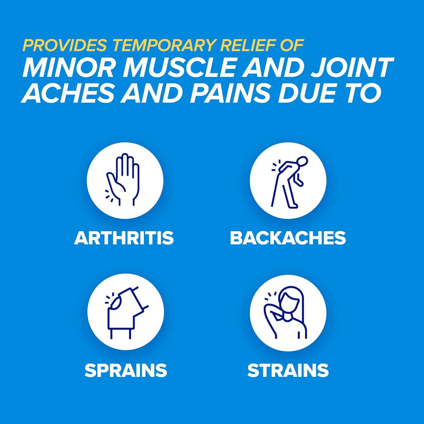 AleveX Topical Pain Relief Lotion - For Muscle And Joint Pain, Back Pain, And Arthritis Pain Relief, Contains Maximum Strength Cooling Menthol with Camphor, With Massaging Rollerball Applicator, 72g