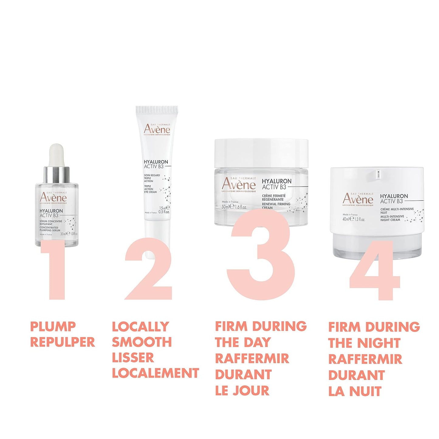 Eau Thermale Avène Hyaluron Activ B3 Renewal firming day cream Refill, for Aging Skin and wrinkles, Hyaluronic Acid and Niacinamide, 50ml