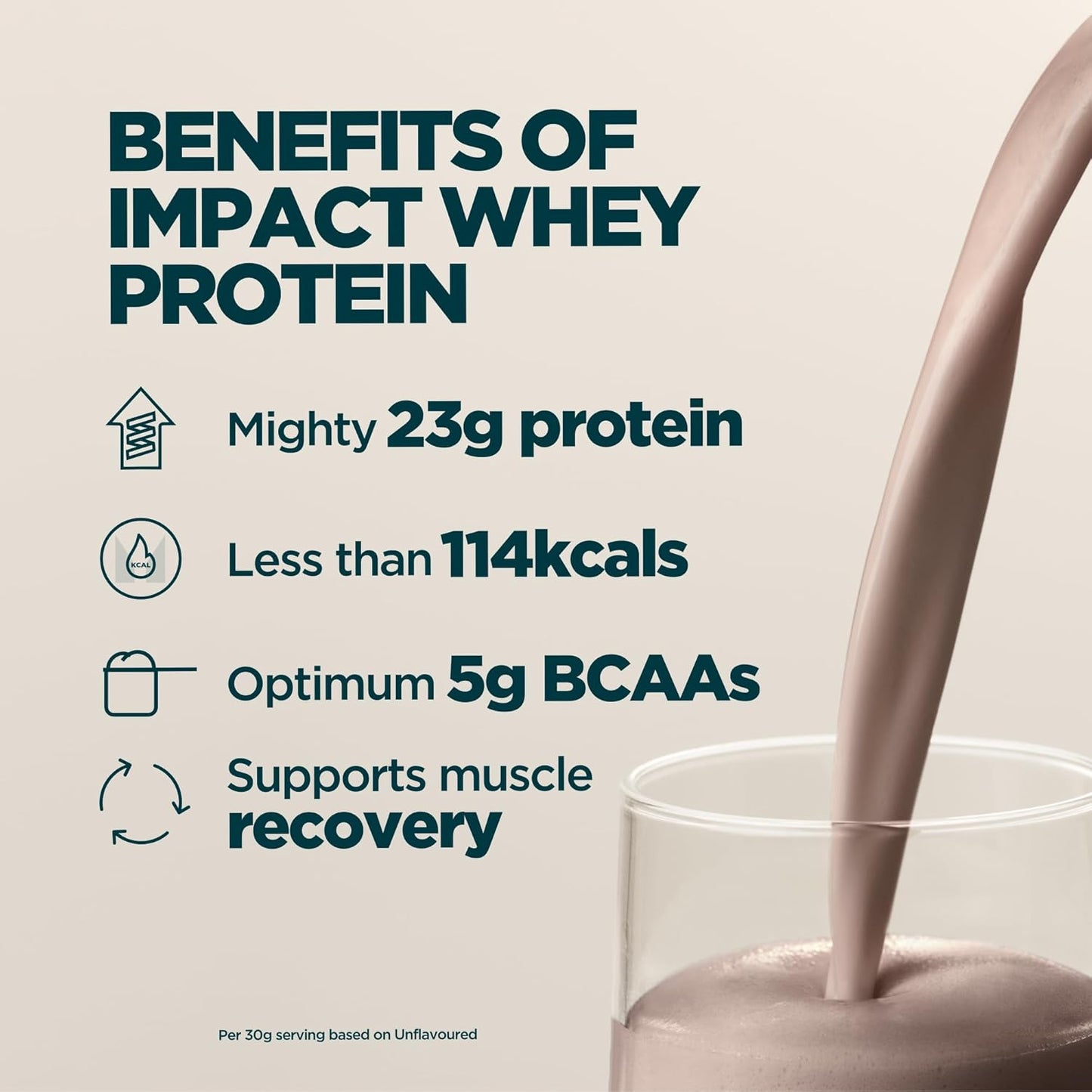 Myprotein 1公斤巧克力布朗尼 Impact 乳清蛋白